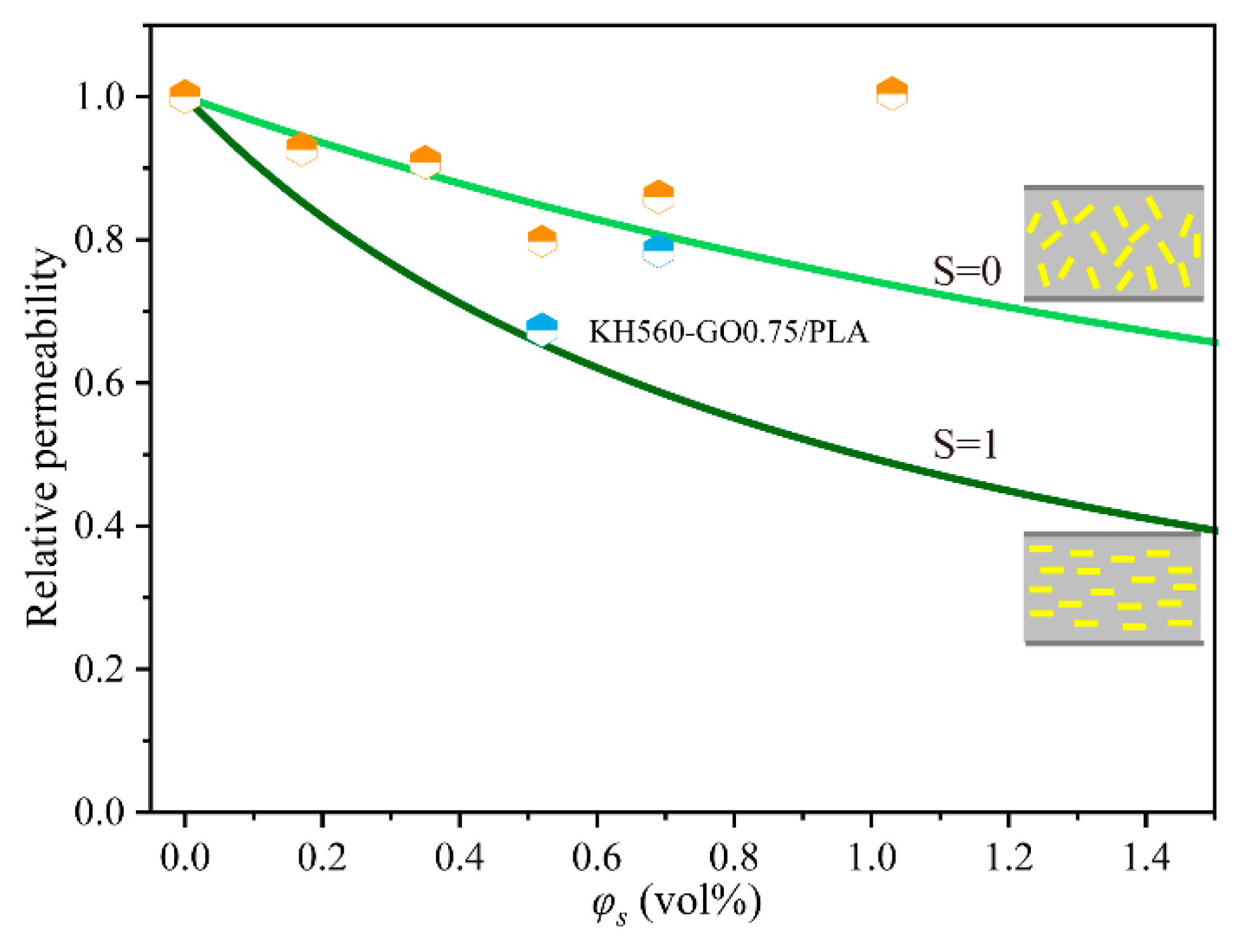 Materials 13 03024 g006