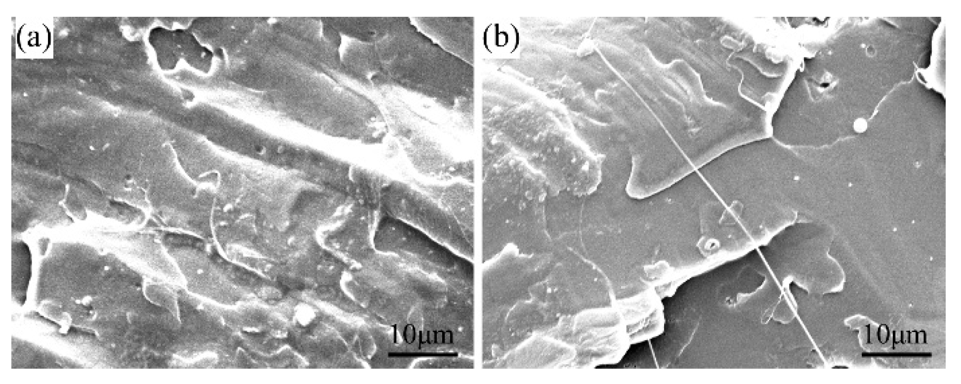 Materials 13 03024 g009