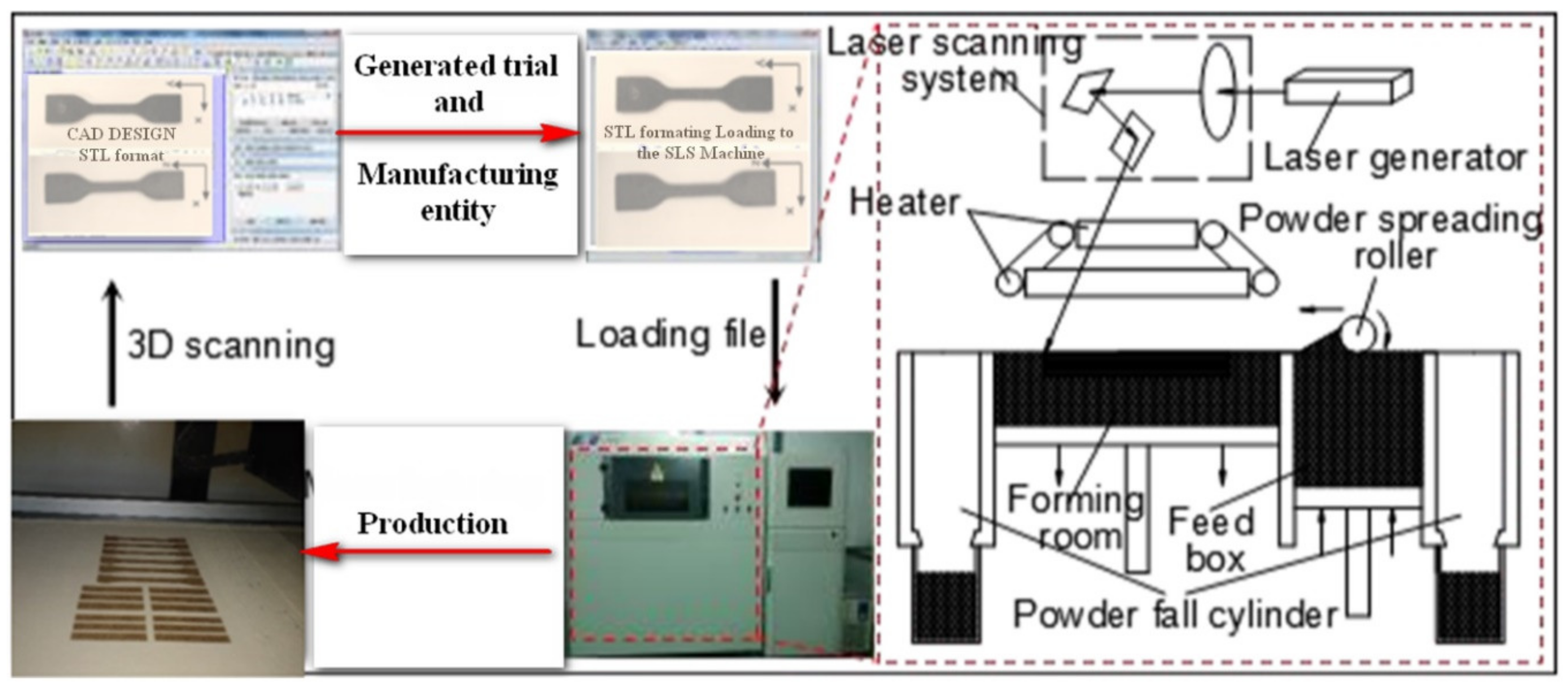 Materials 13 03034 g003
