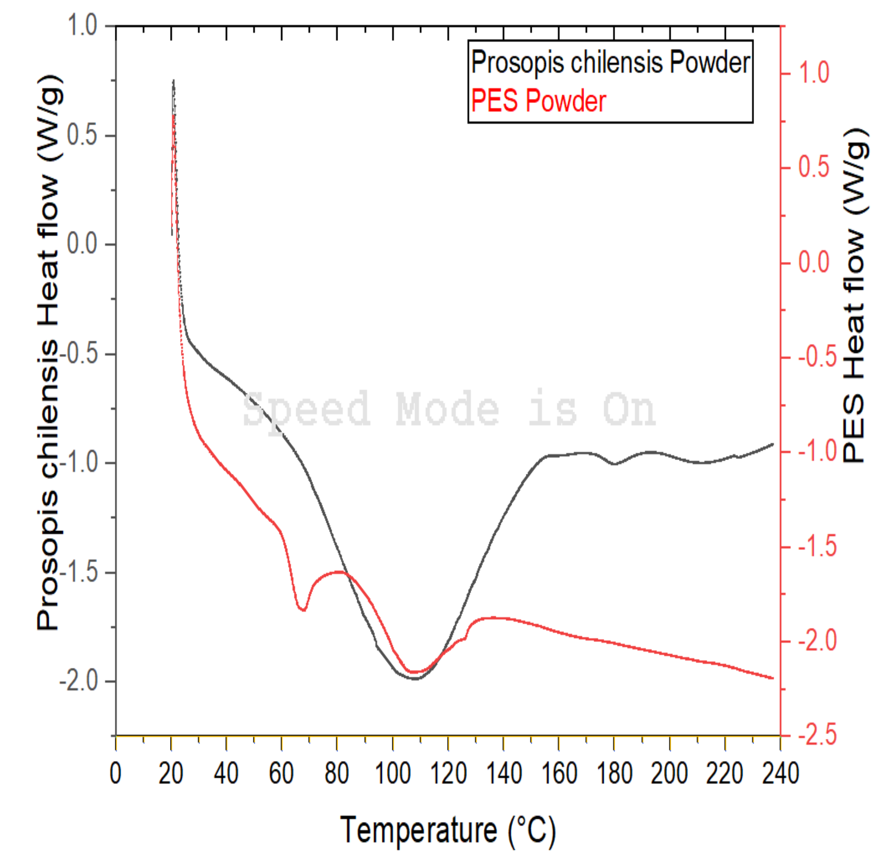 Materials 13 03034 g006