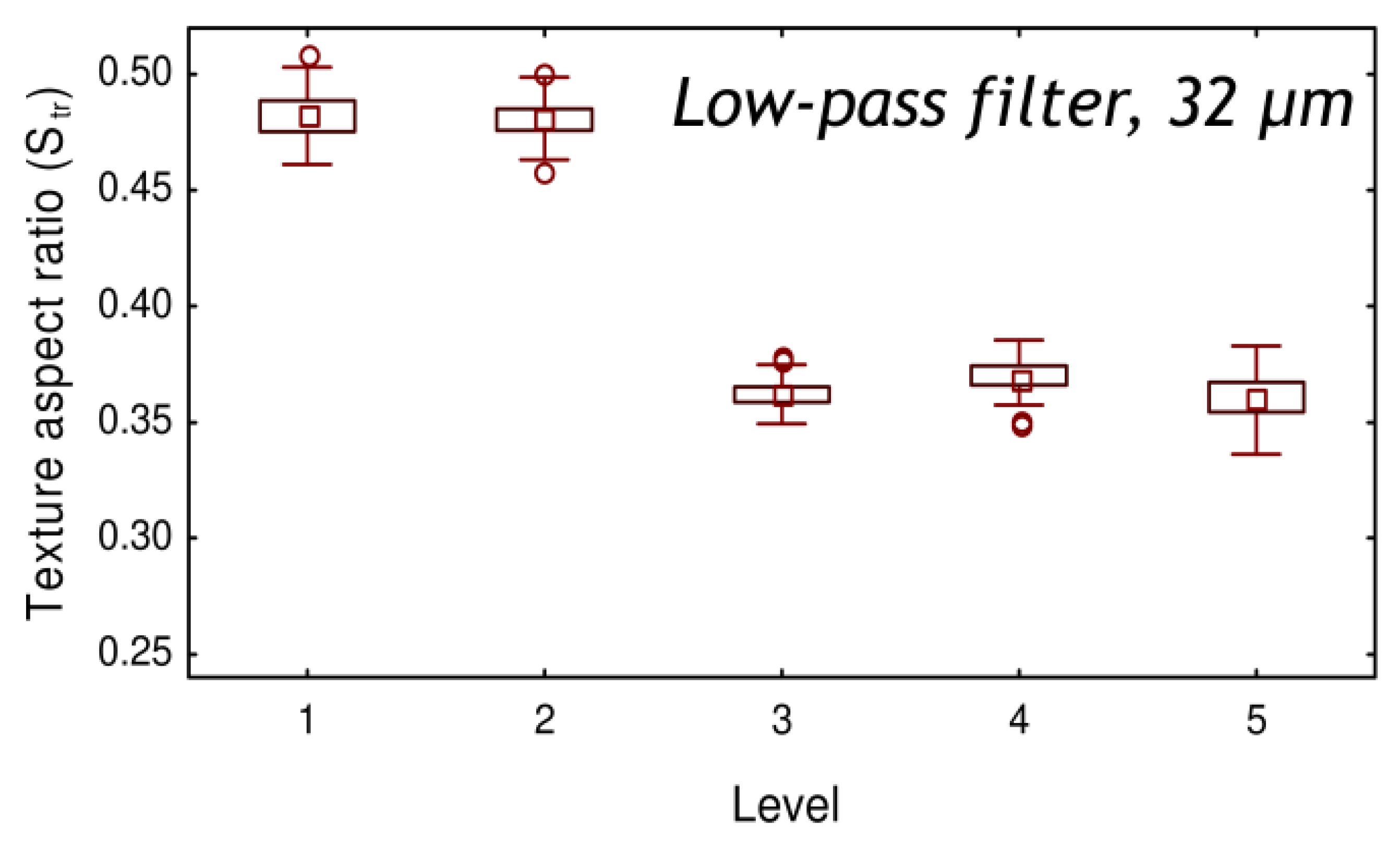 Materials 13 03040 g004