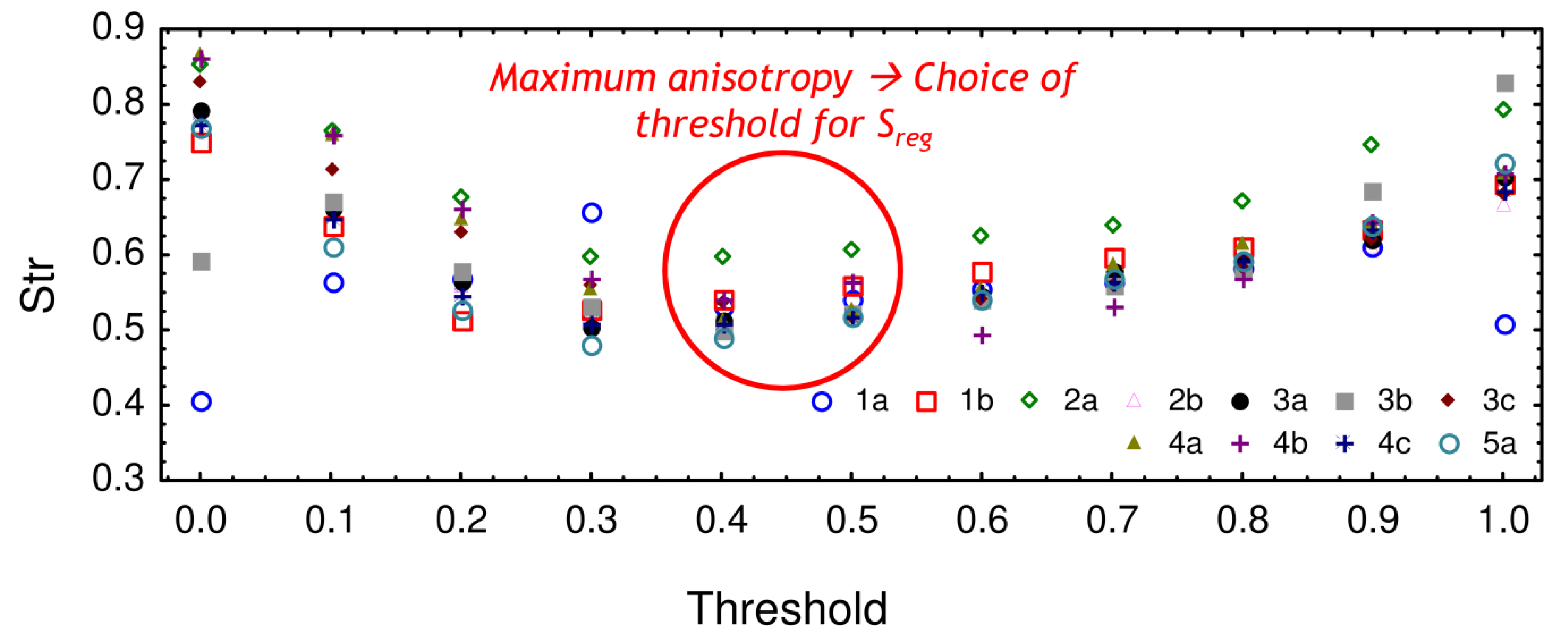 Materials 13 03040 g005