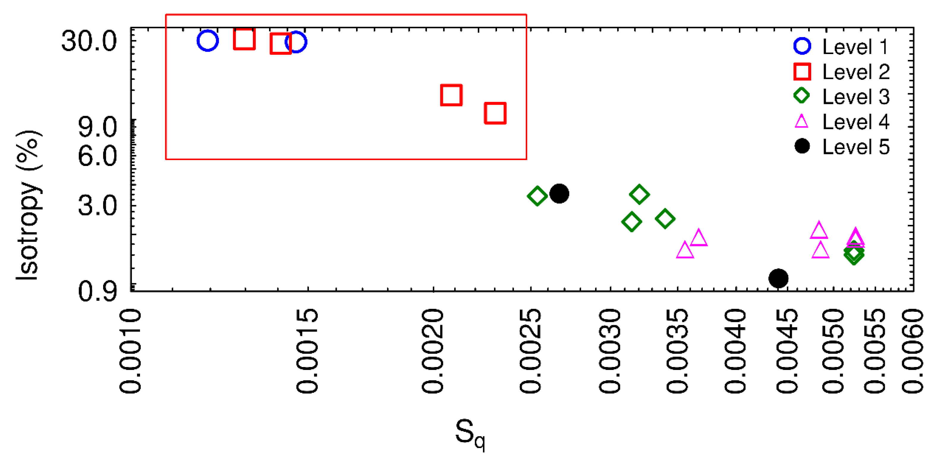 Materials 13 03040 g010