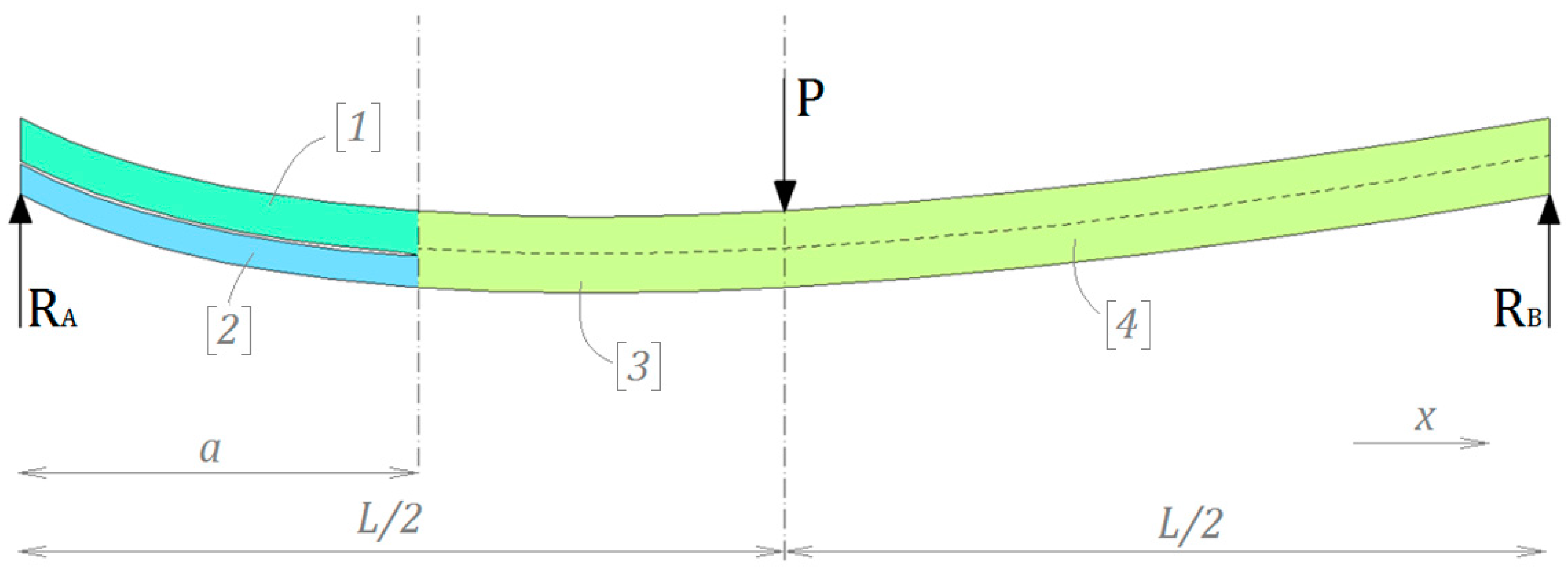 Materials 13 03046 g001