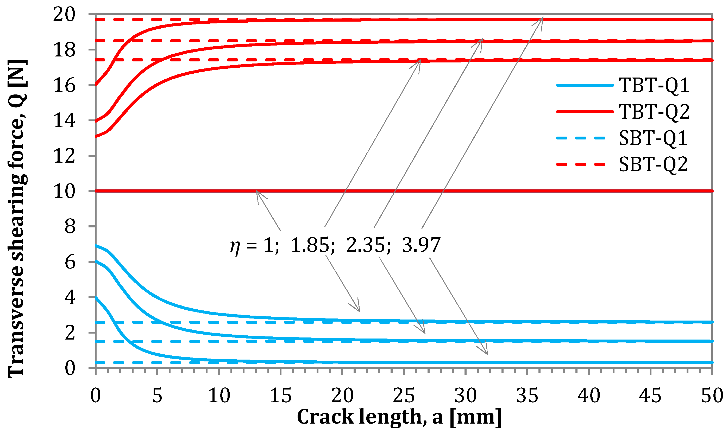 Materials 13 03046 g012