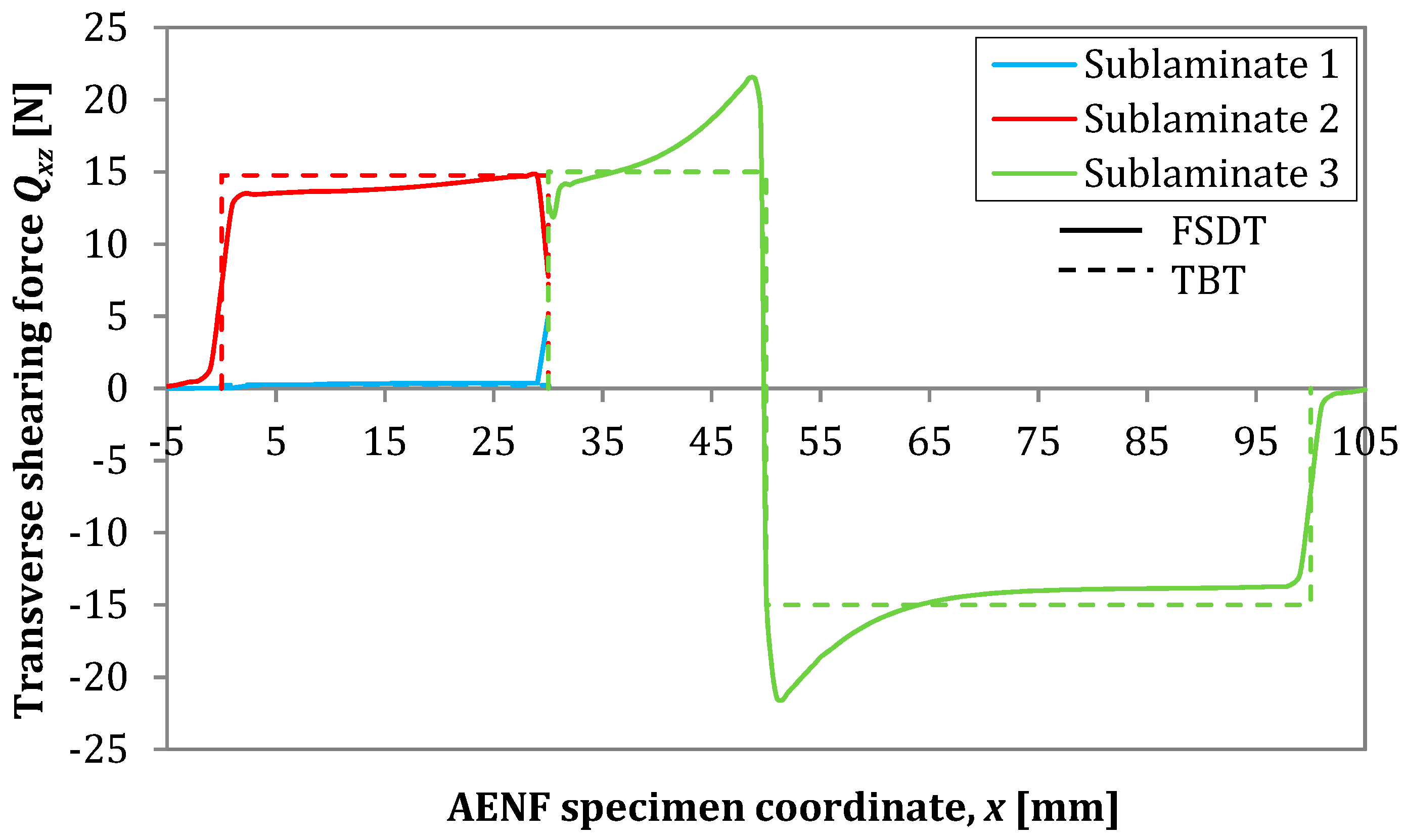 Materials 13 03046 g018