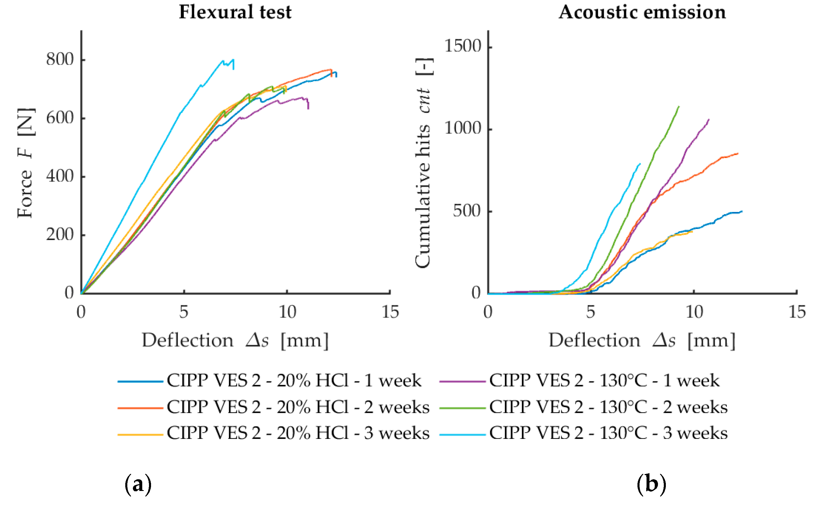 Materials 13 03051 g005