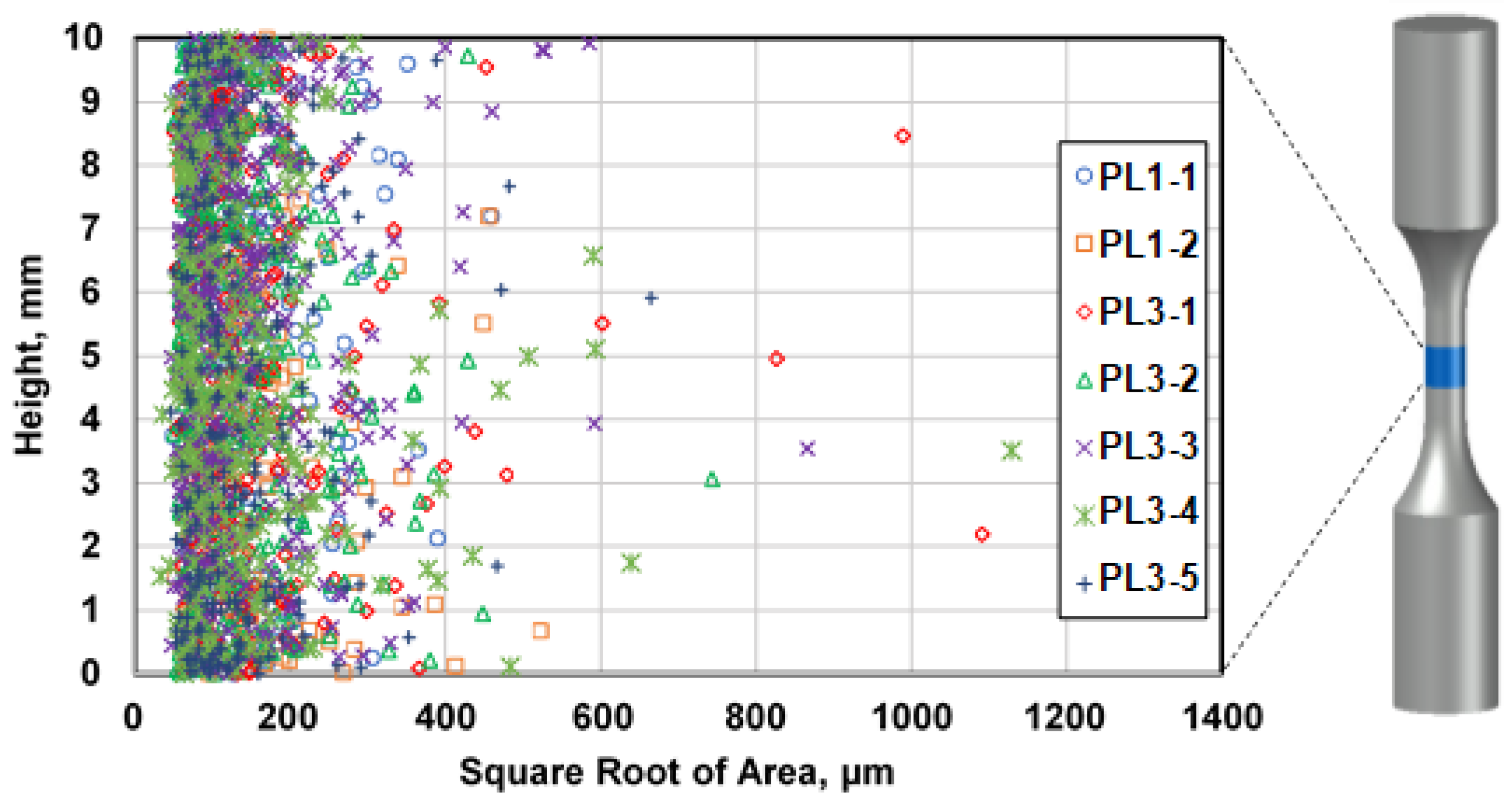 Materials 13 03068 g012