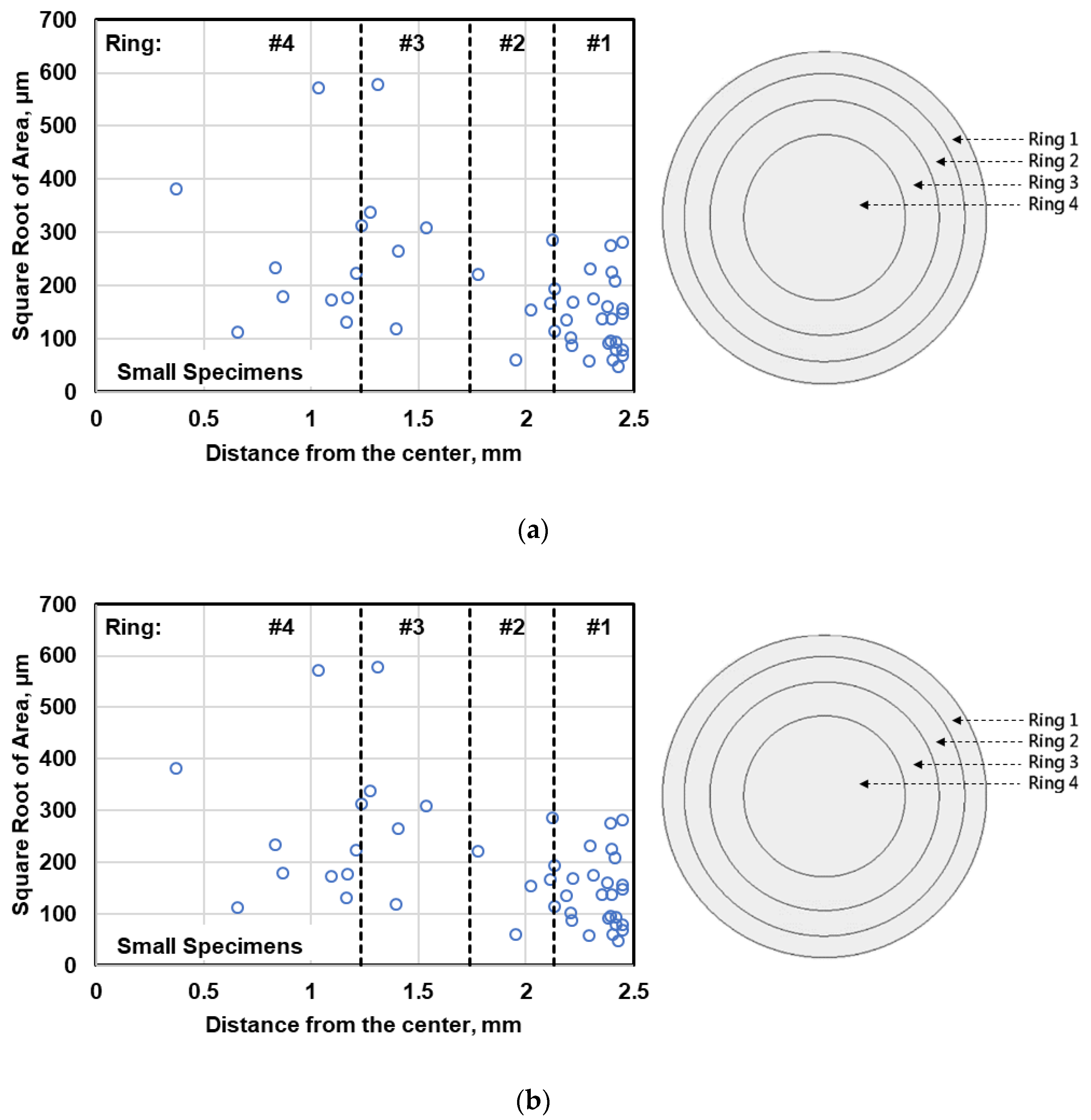 Materials 13 03068 g015