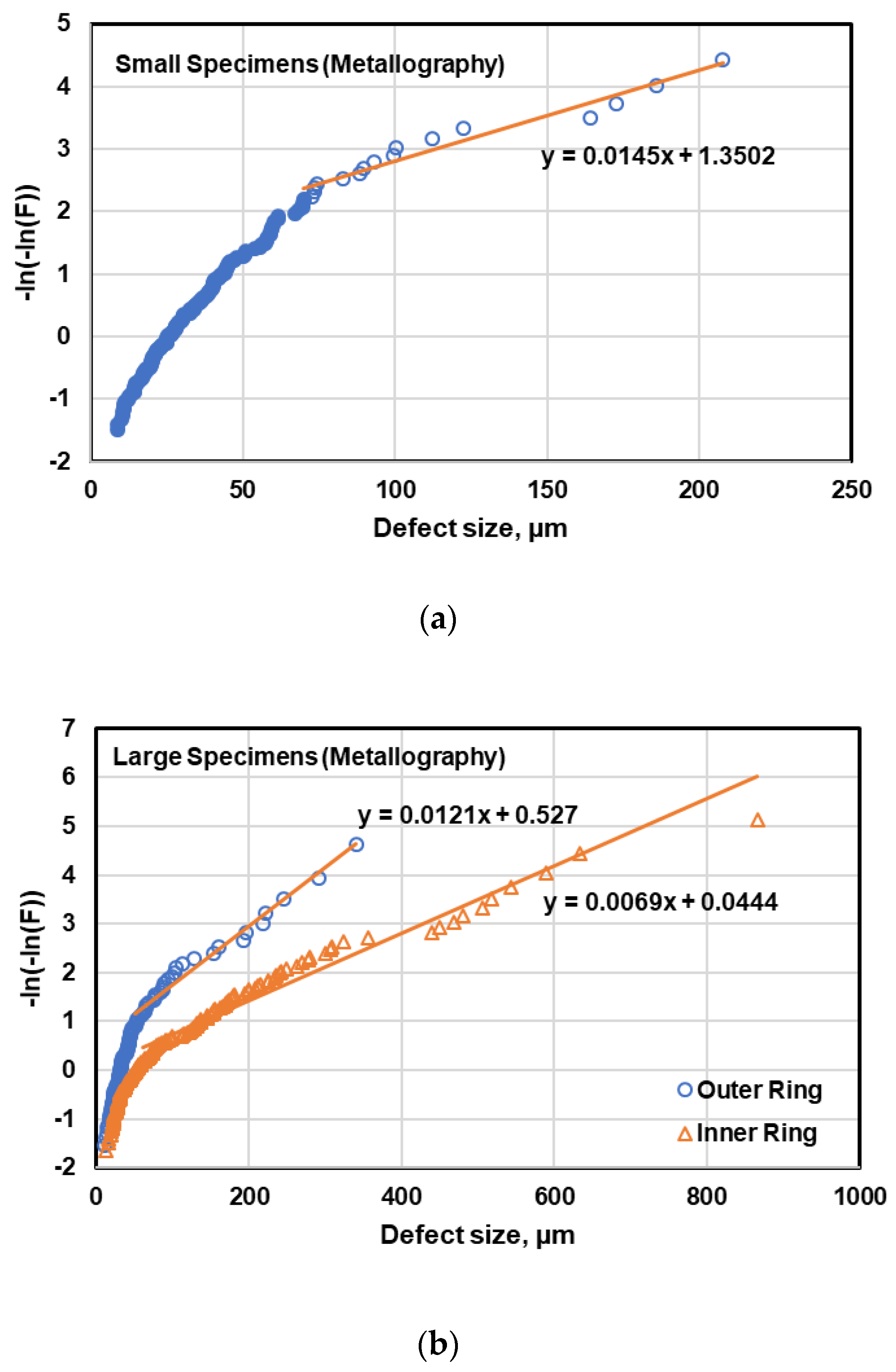 Materials 13 03068 g016