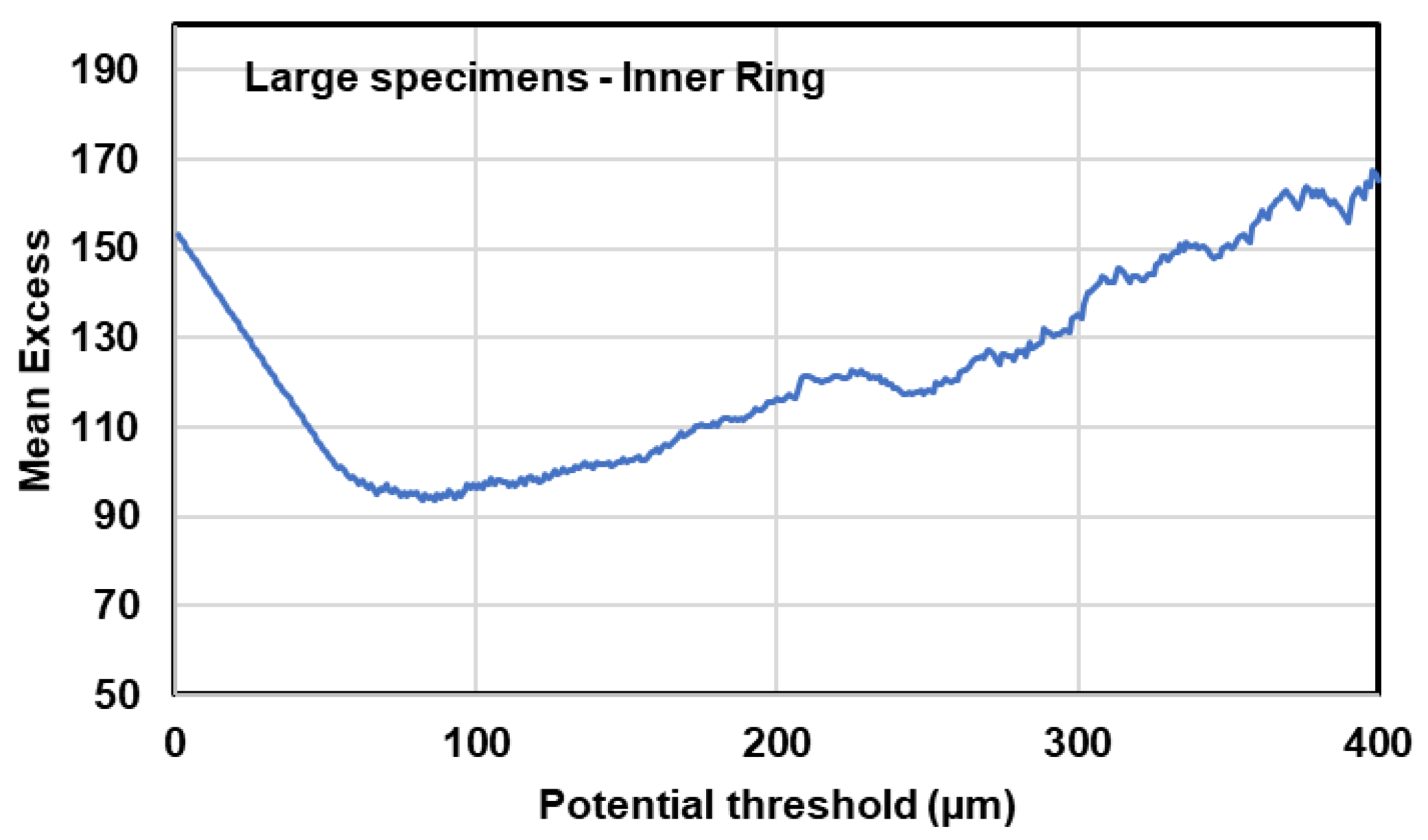 Materials 13 03068 g018