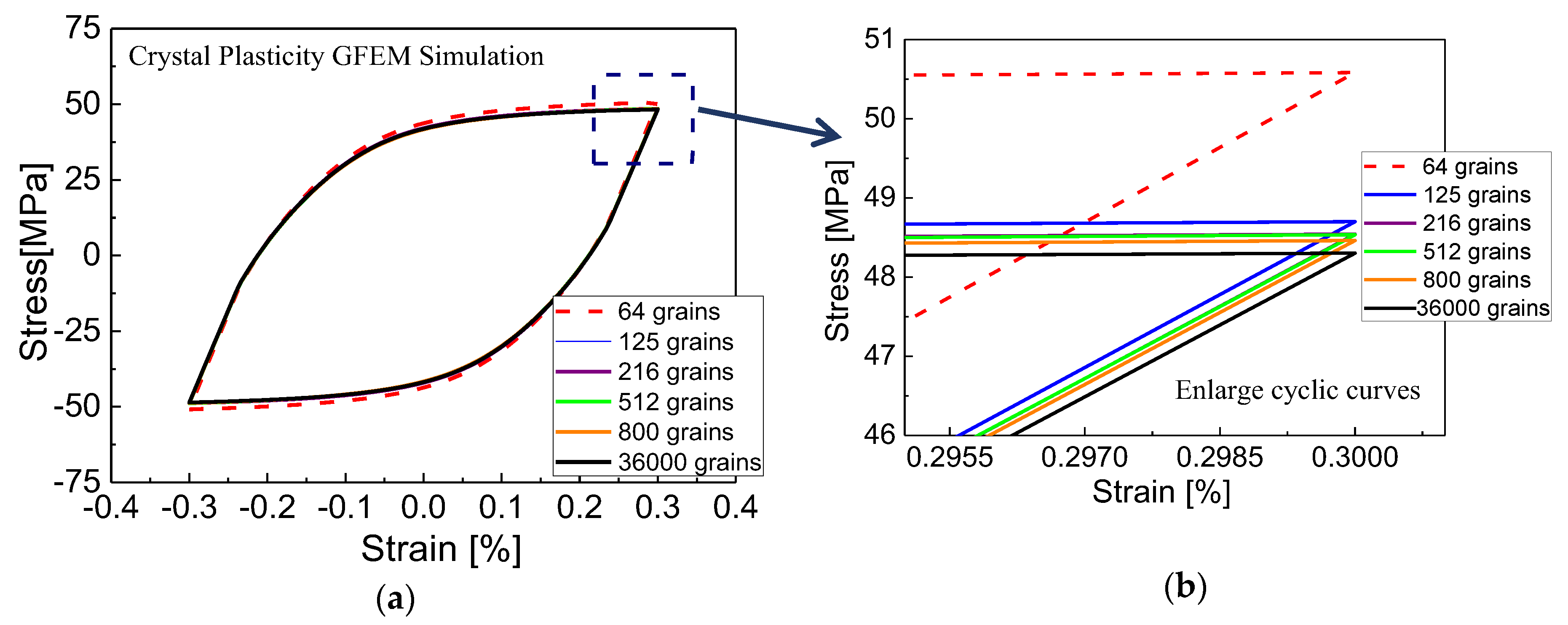 Materials 13 03069 g009