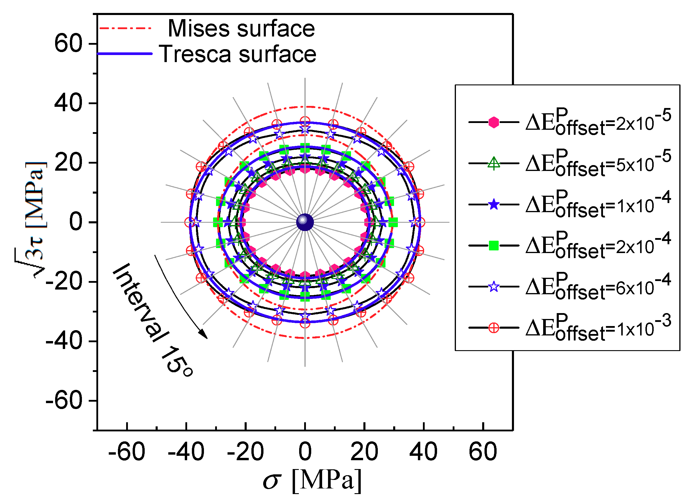 Materials 13 03069 g010