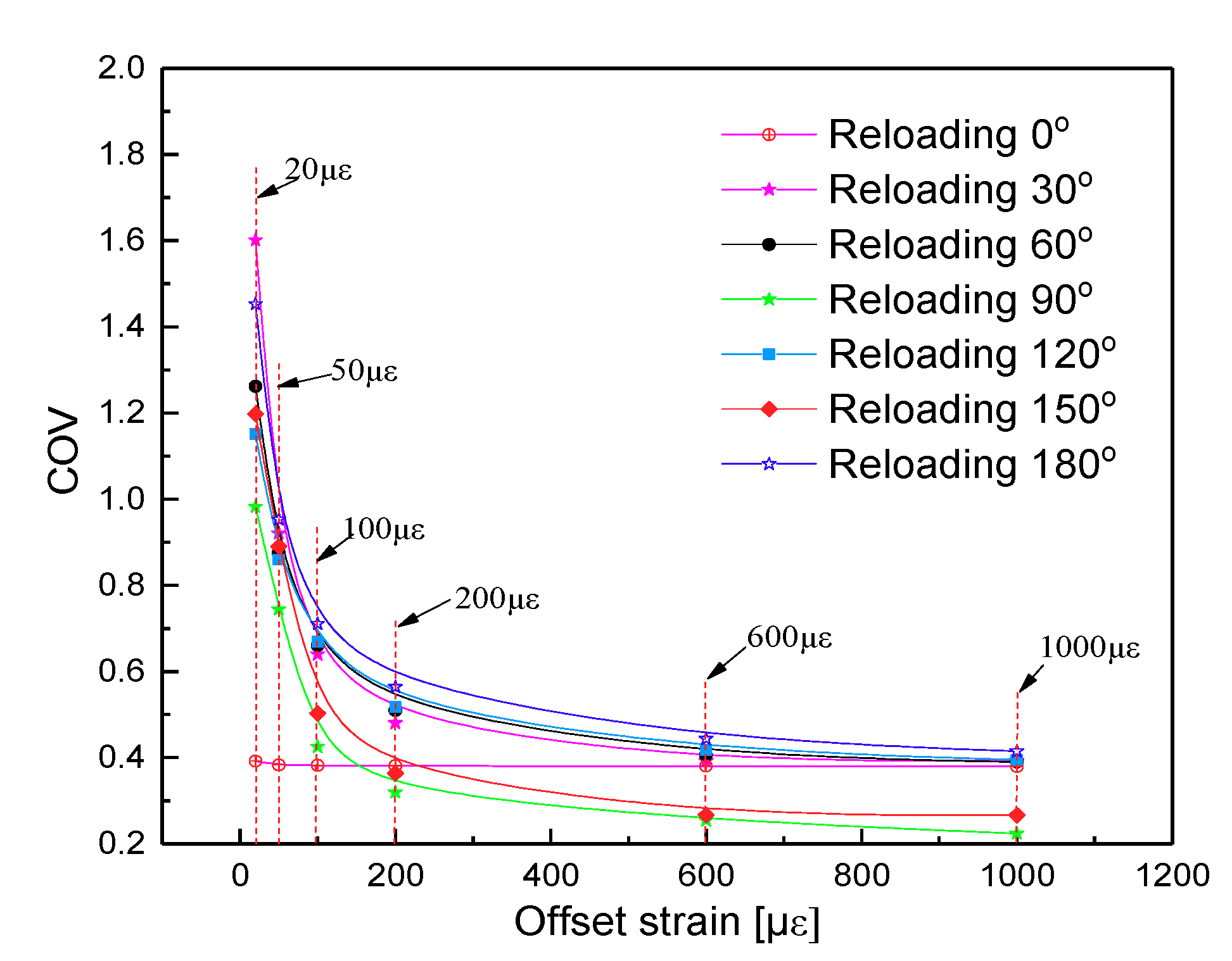 Materials 13 03069 g014