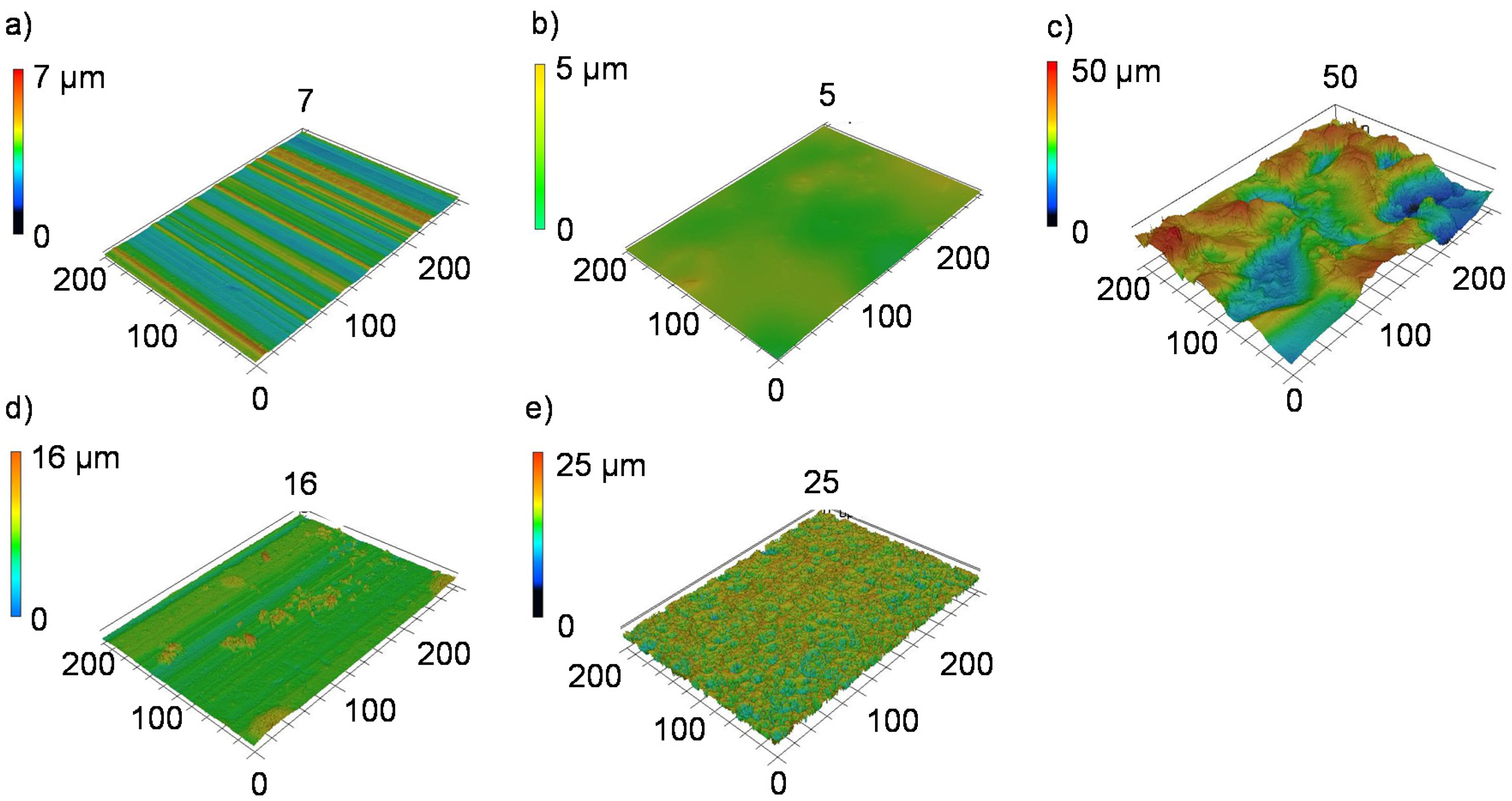 Materials 13 03080 g004