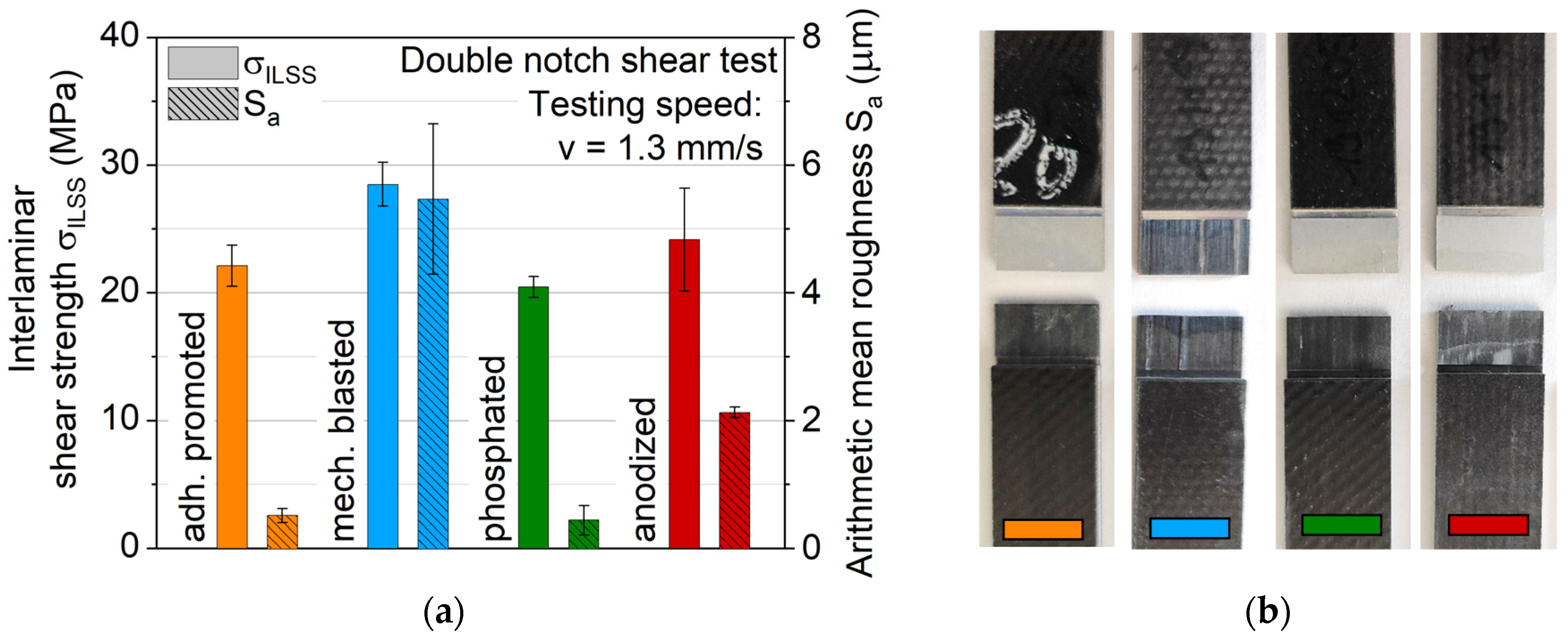 Materials 13 03080 g006