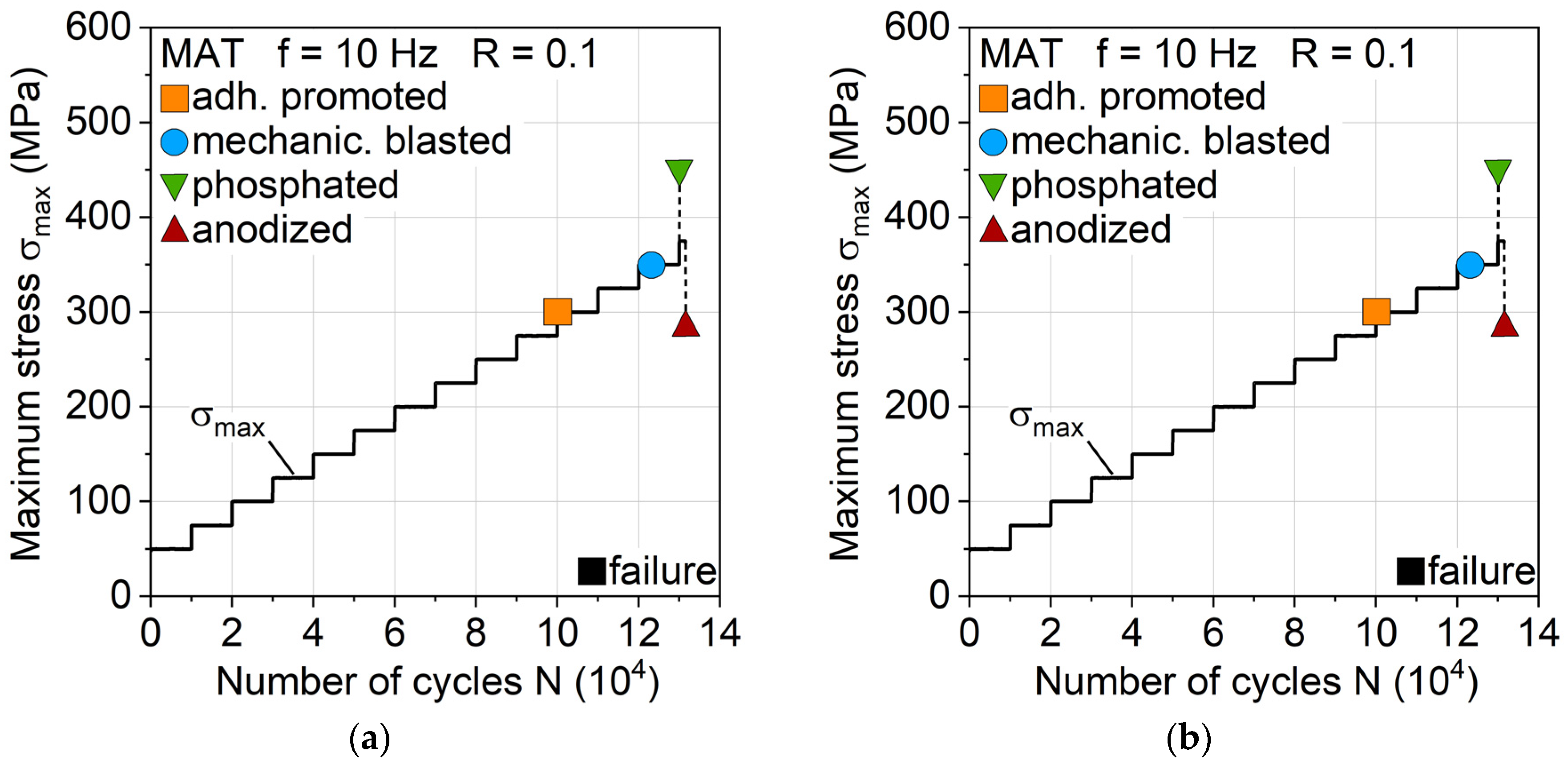Materials 13 03080 g009