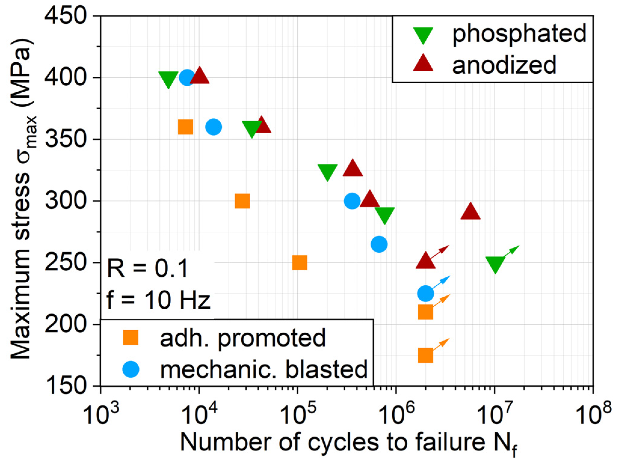 Materials 13 03080 g012