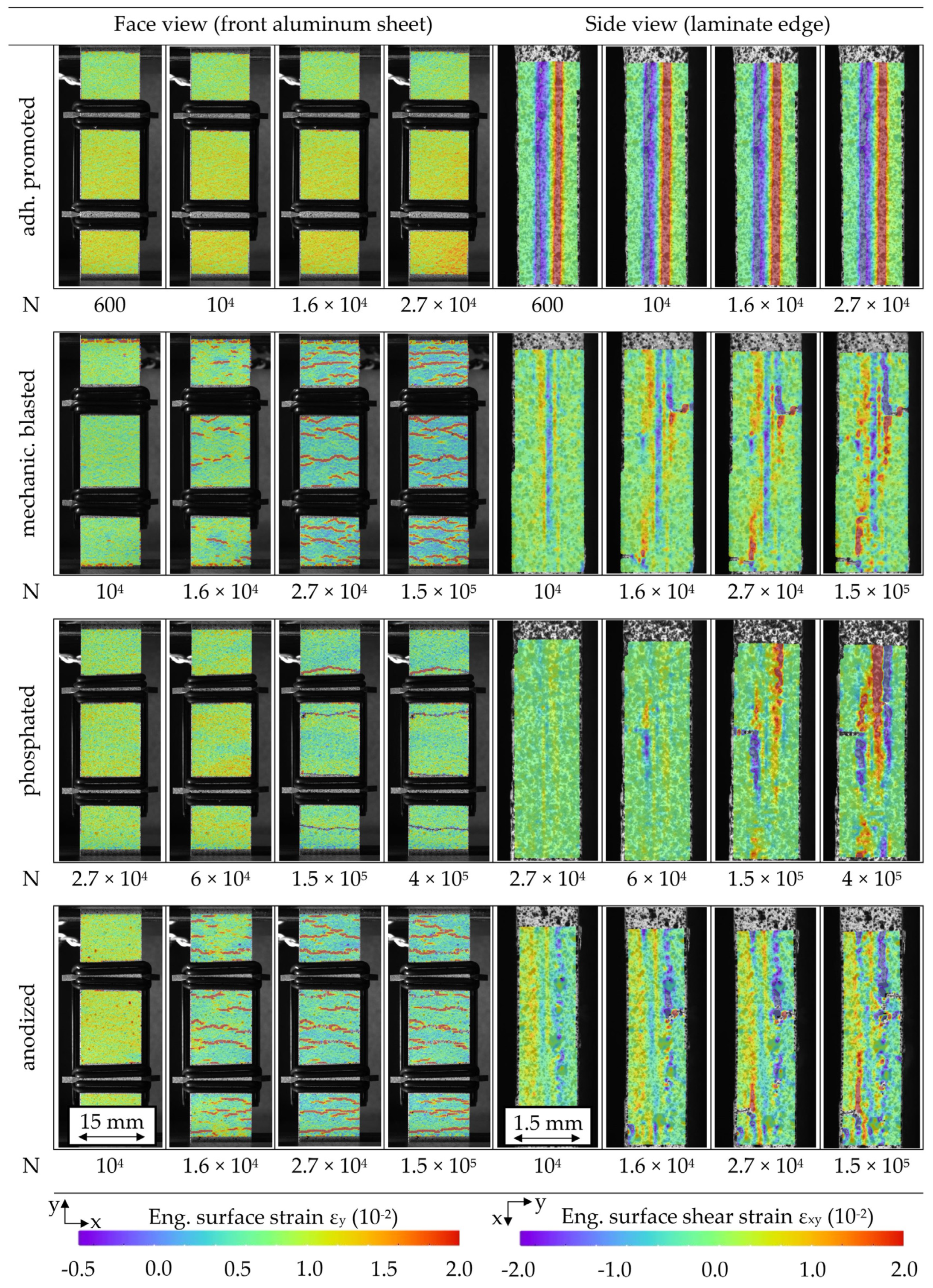 Materials 13 03080 g016