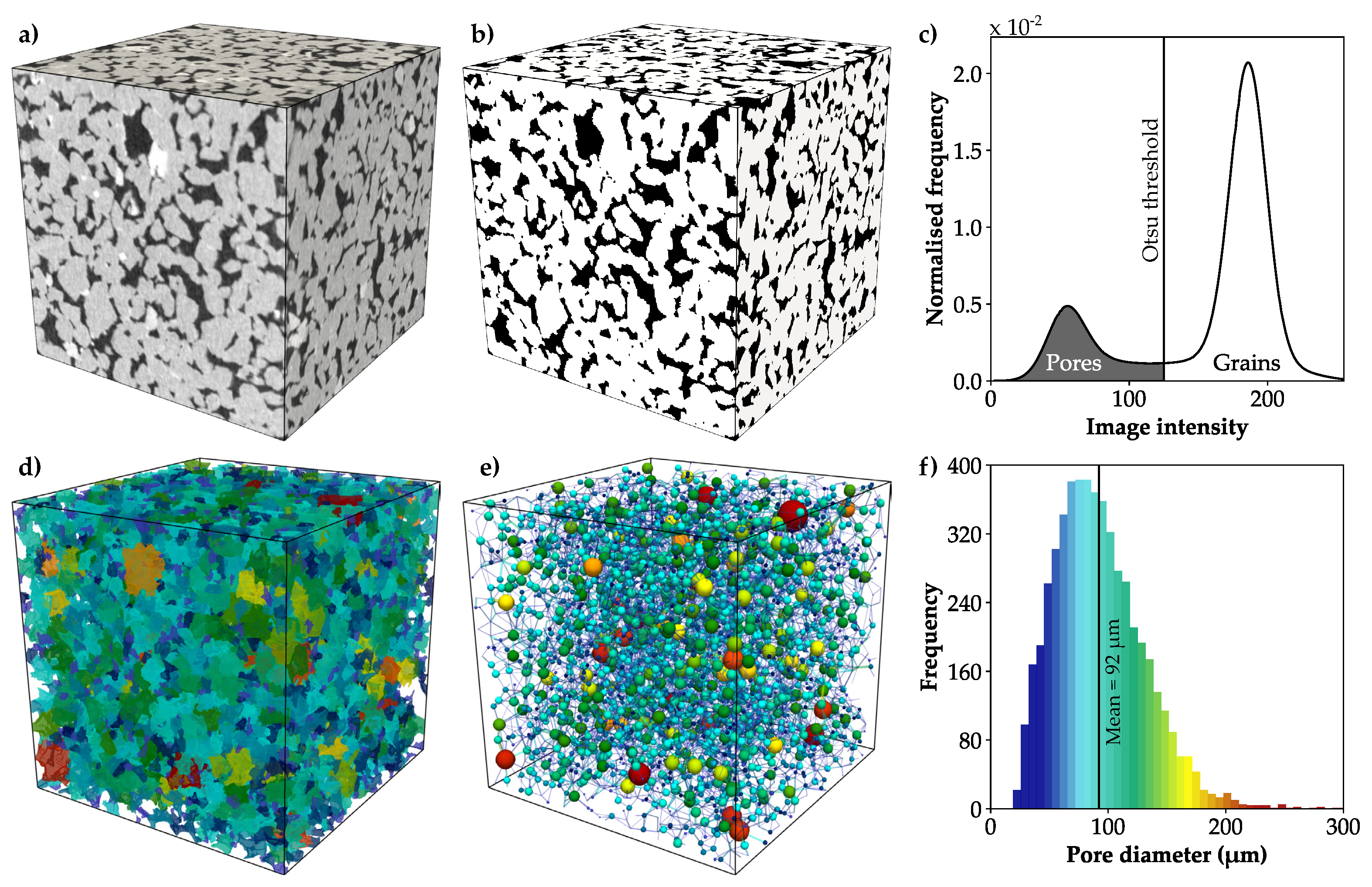 Materials 13 03100 g002