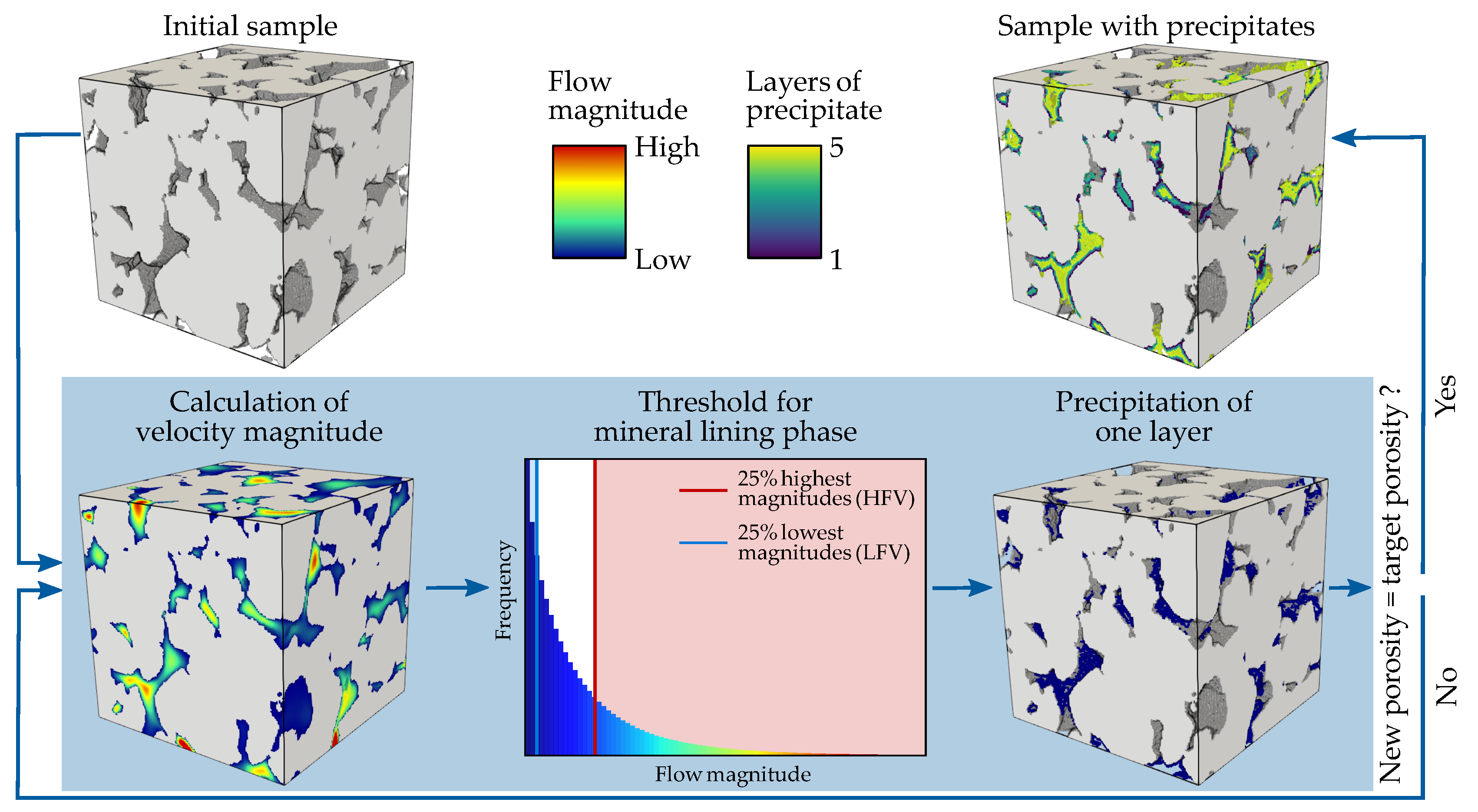 Materials 13 03100 g003