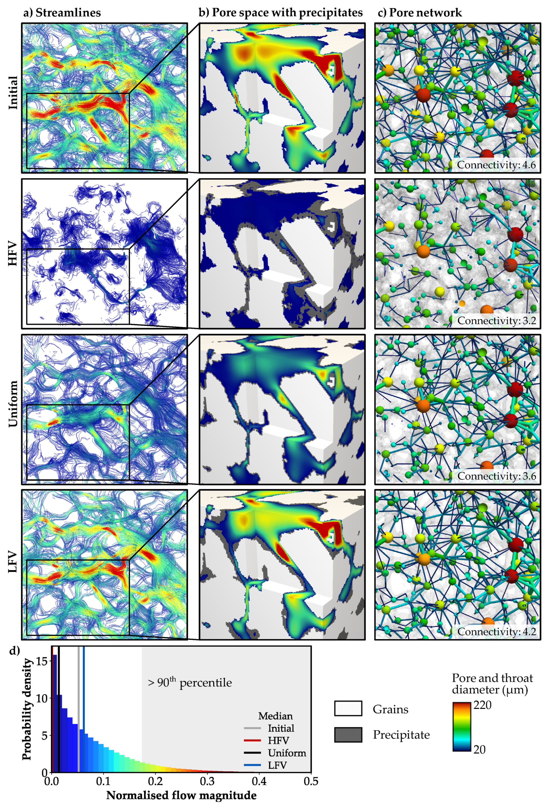 Materials 13 03100 g006