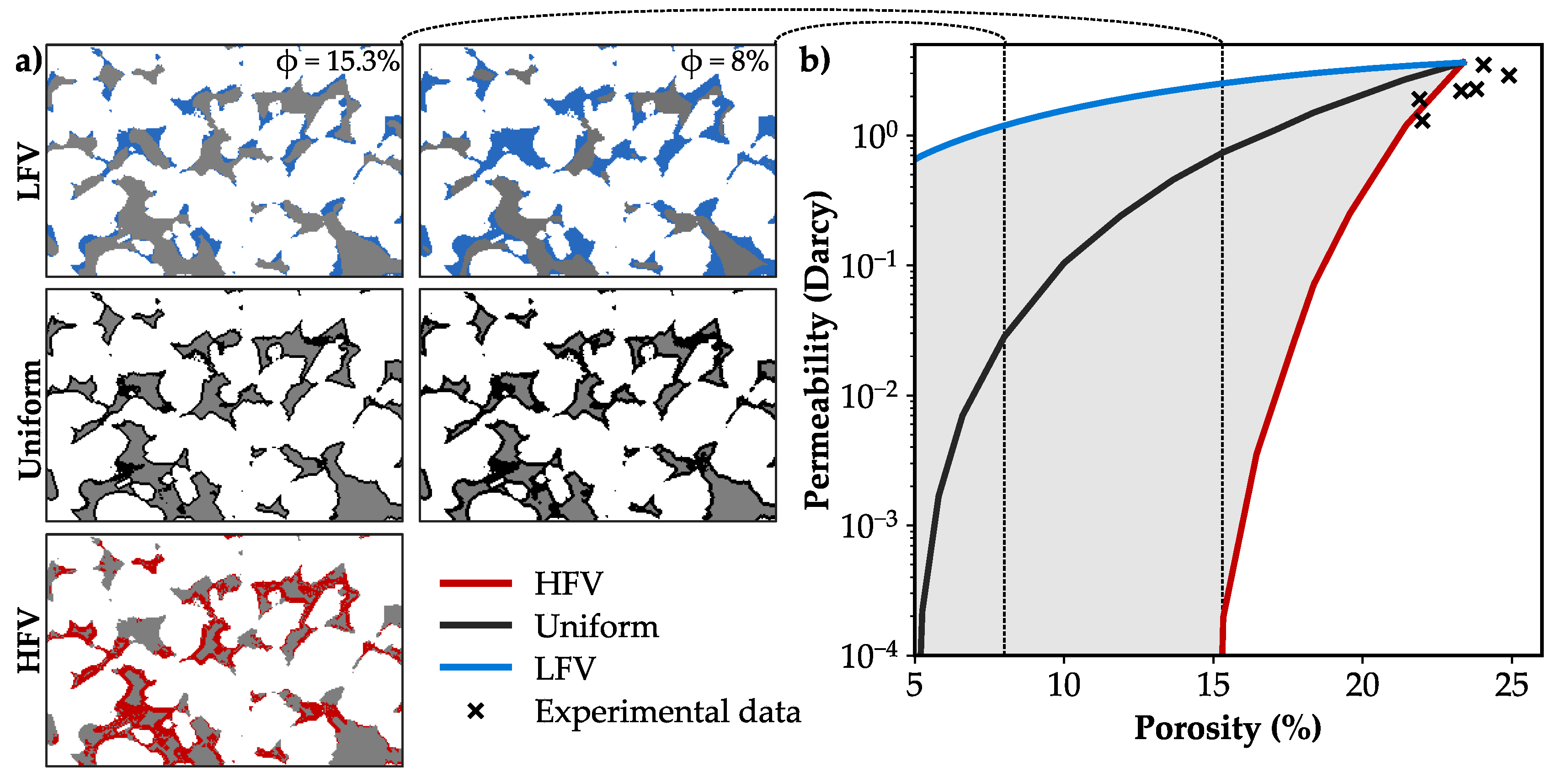 Materials 13 03100 g007