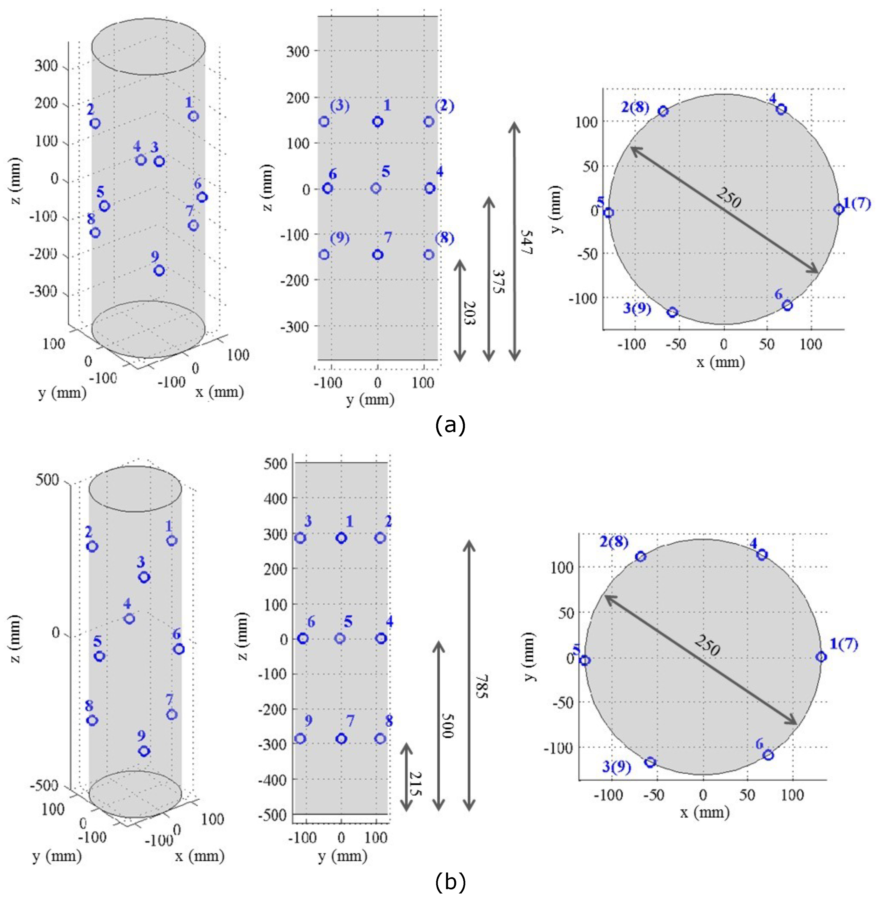 Materials 13 03114 g003