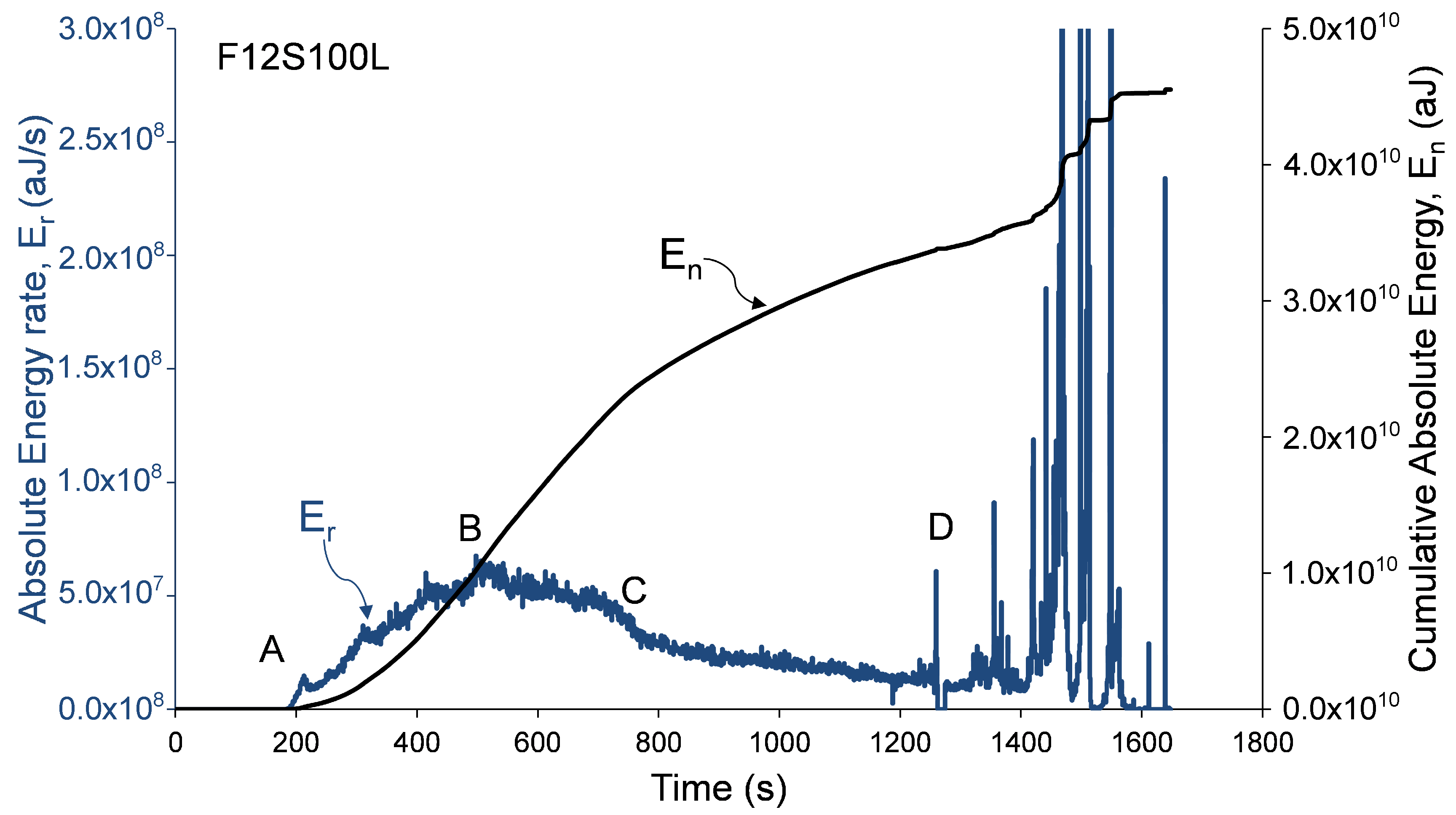 Materials 13 03114 g008