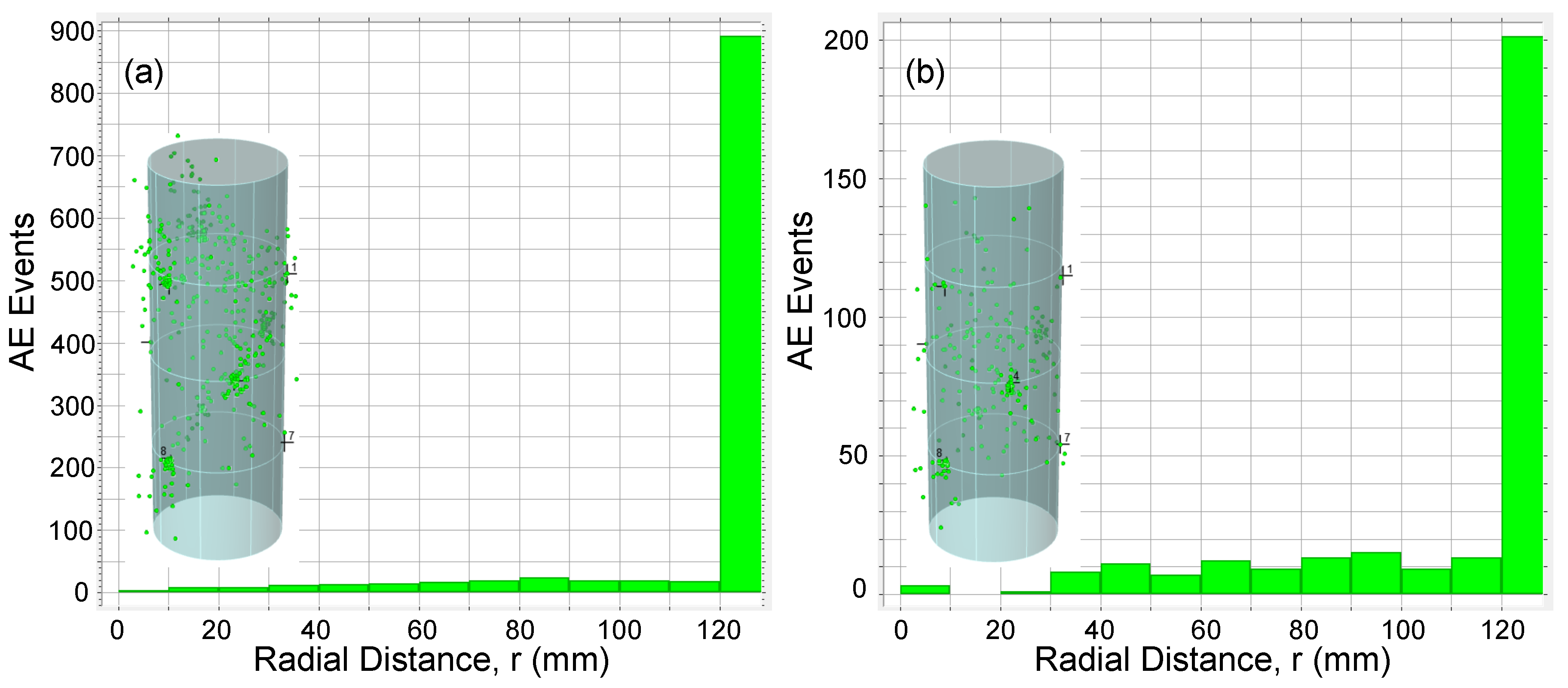 Materials 13 03114 g013
