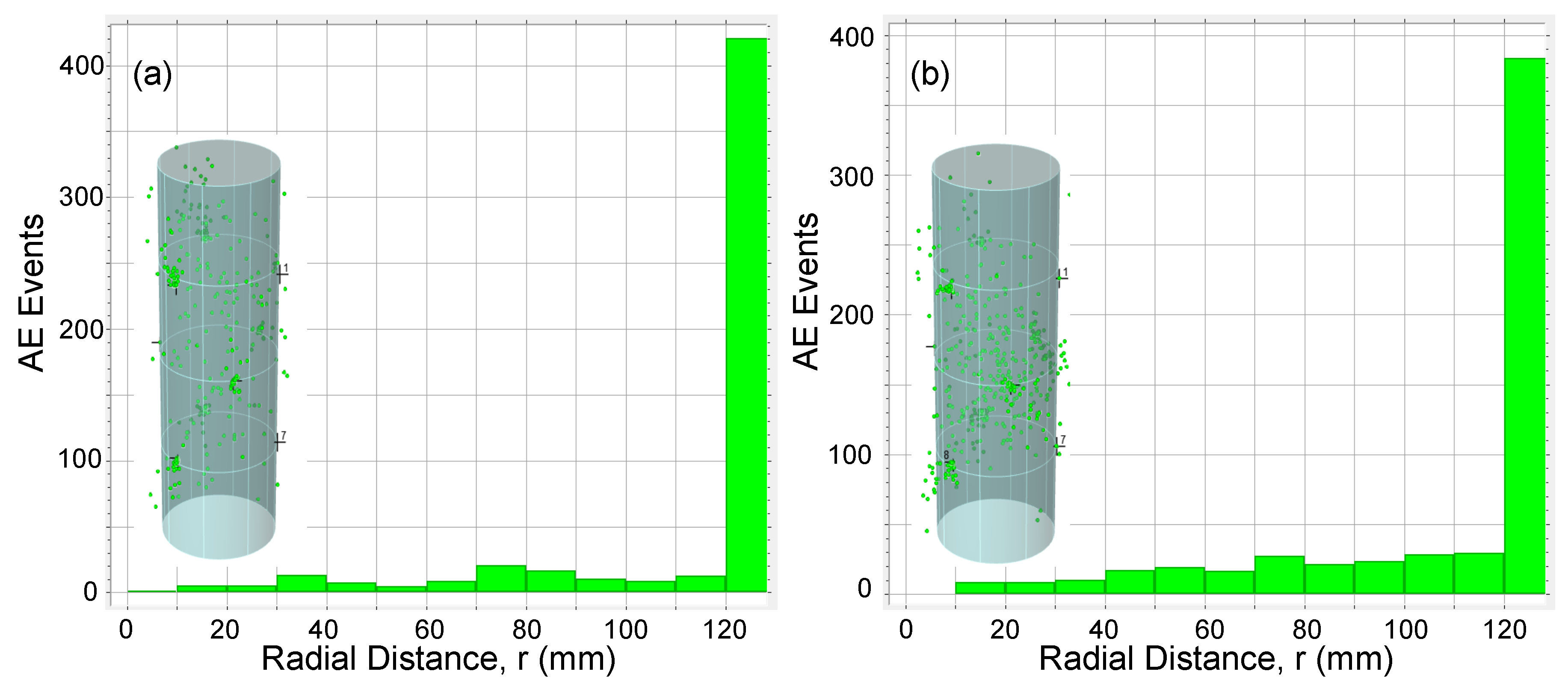Materials 13 03114 g015