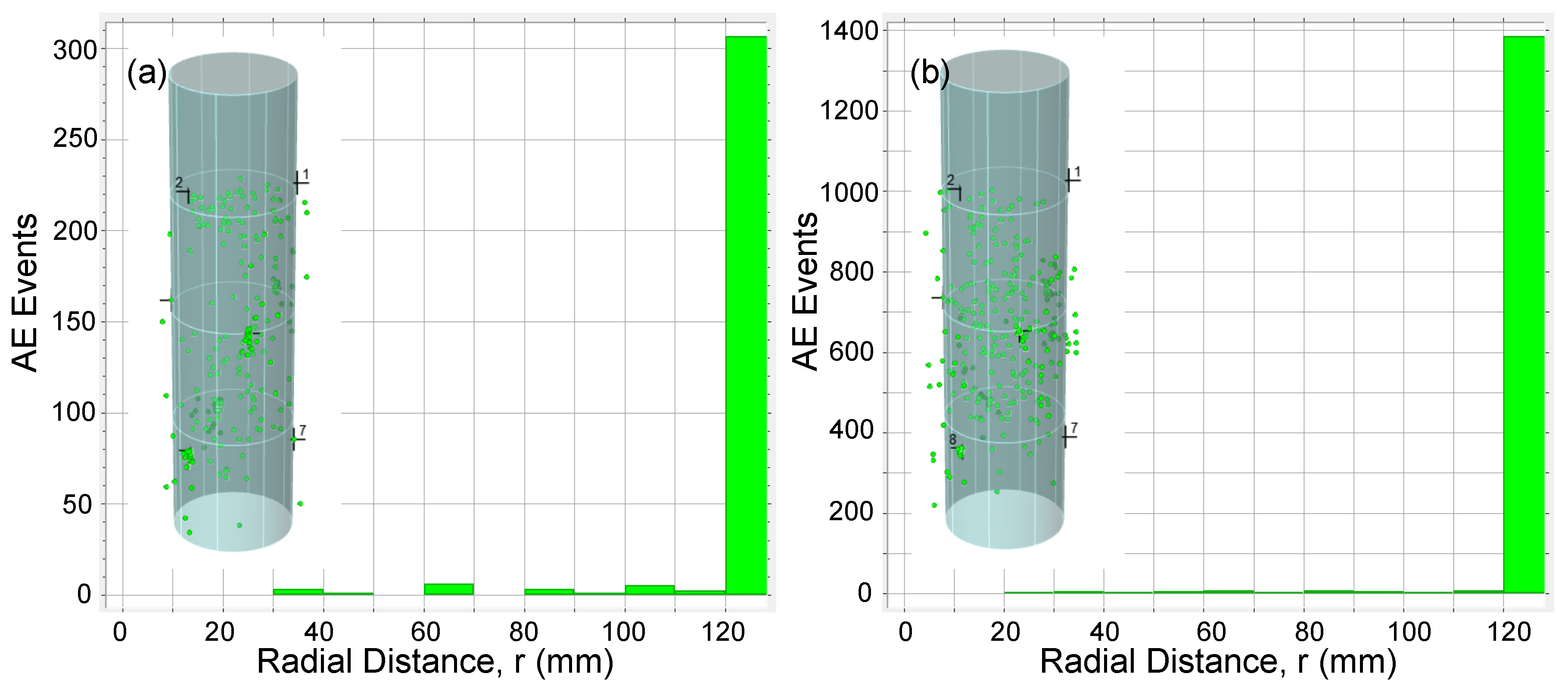 Materials 13 03114 g016