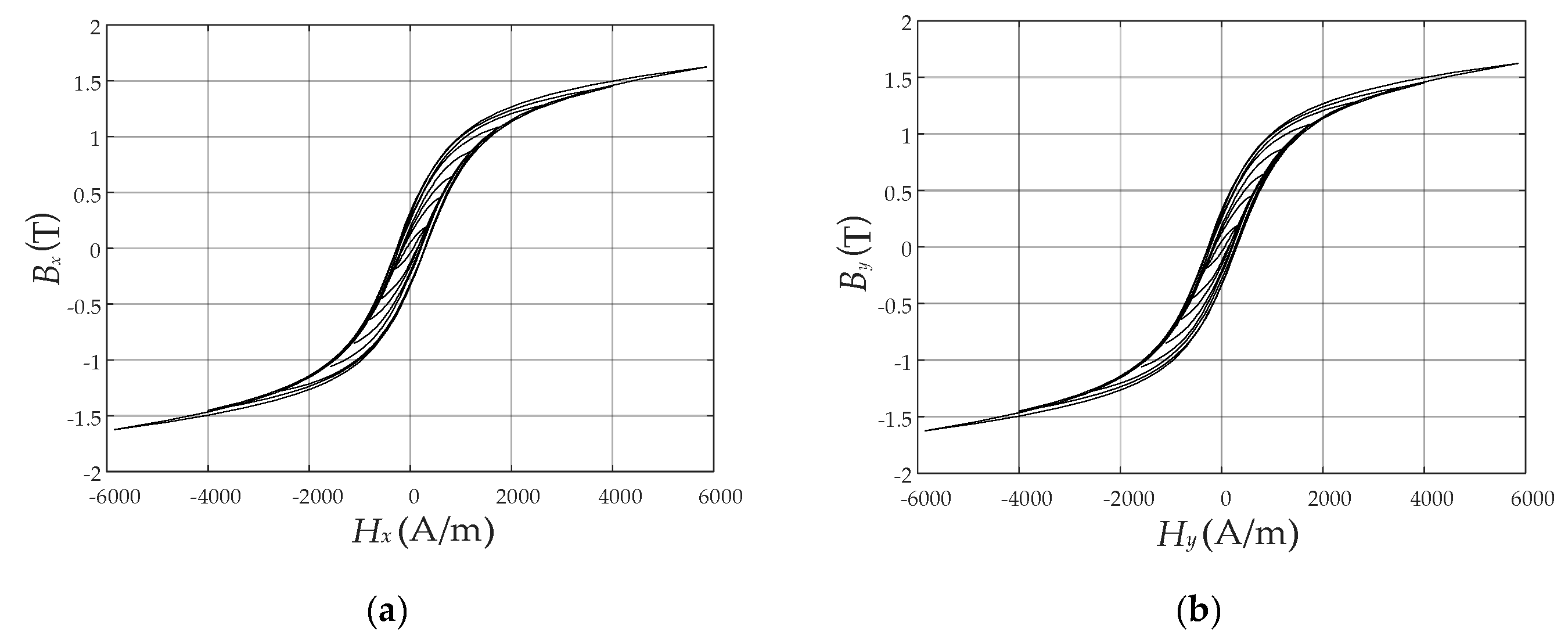 Materials 13 03138 g004
