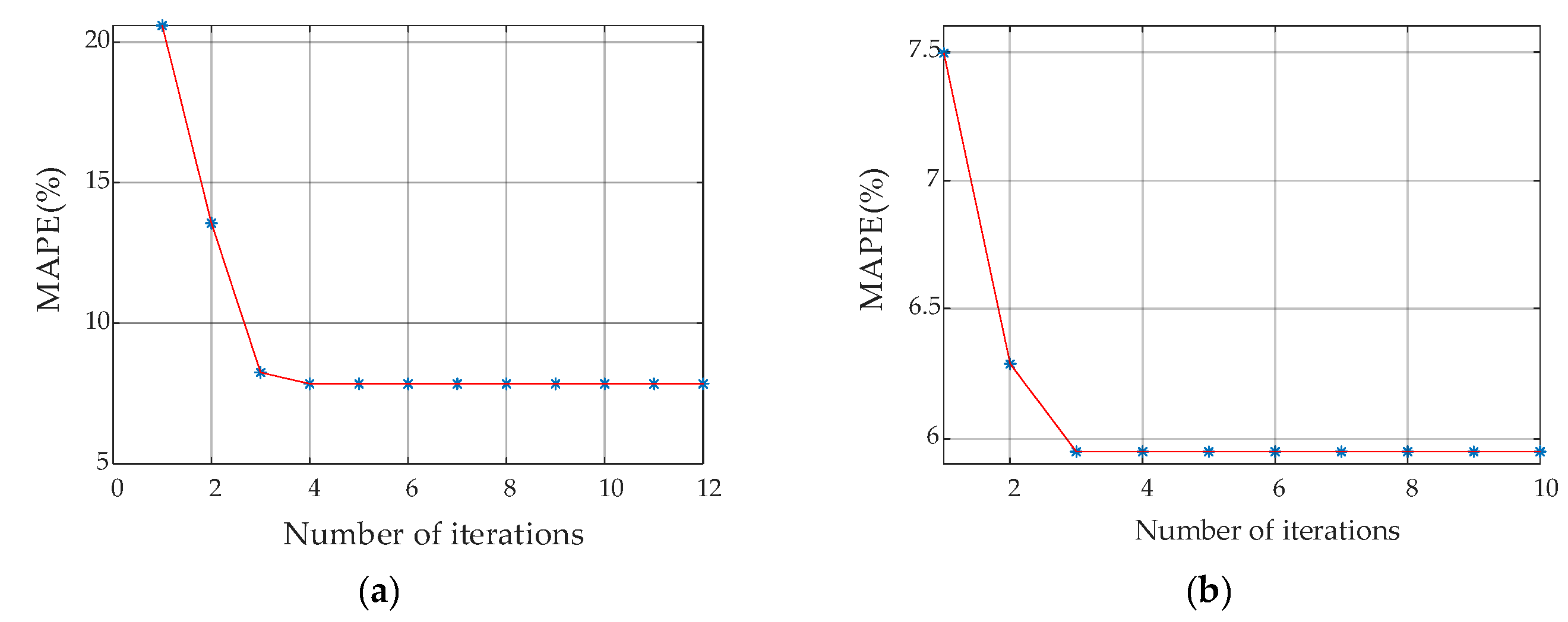 Materials 13 03138 g012