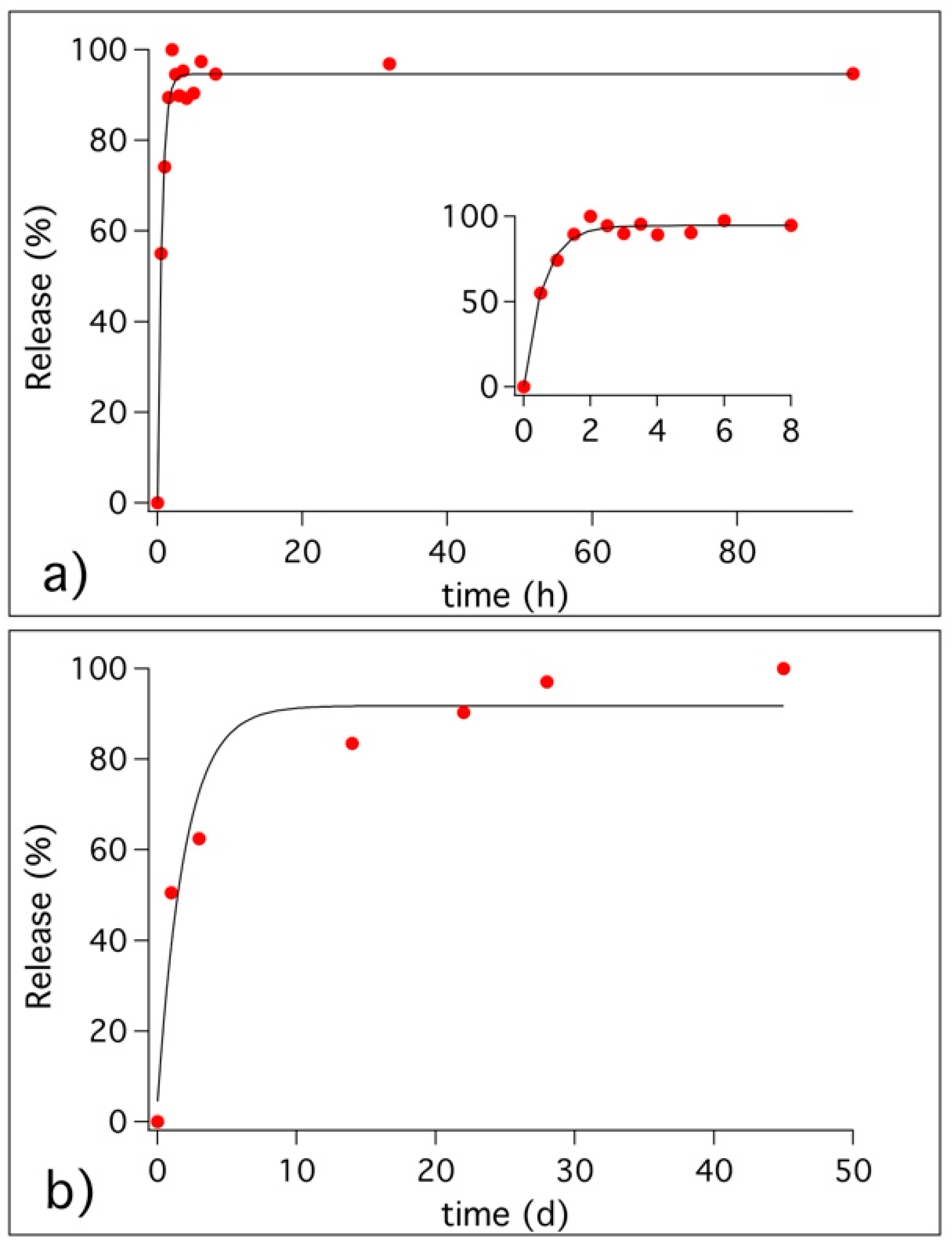 Materials 13 03150 g008