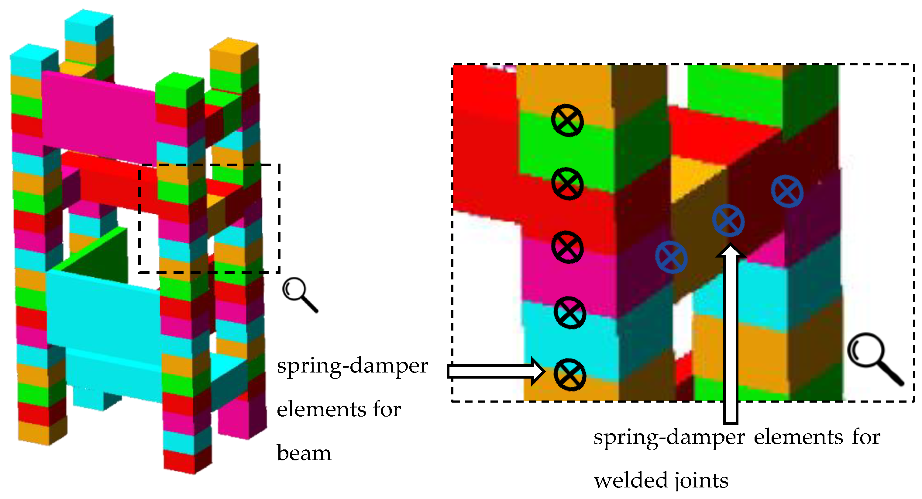 Materials 13 03151 g006