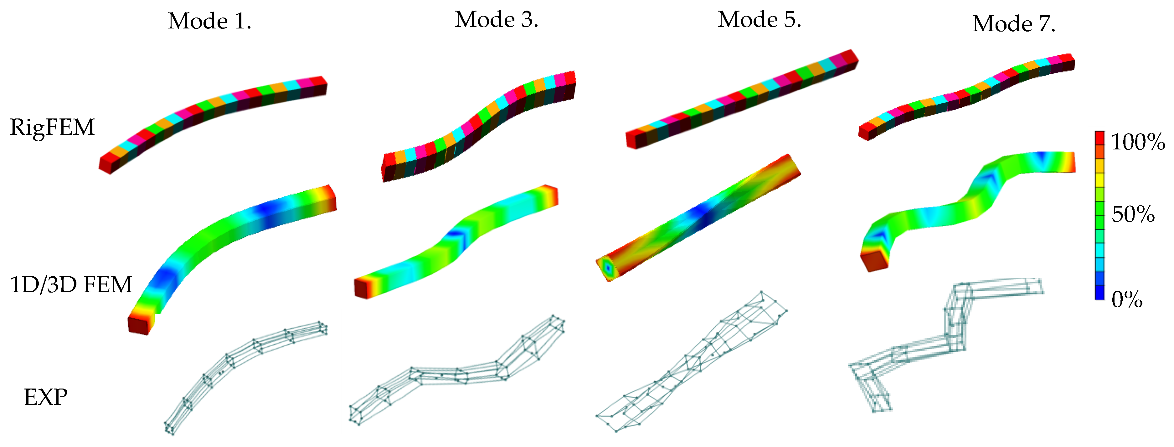 Materials 13 03151 g007