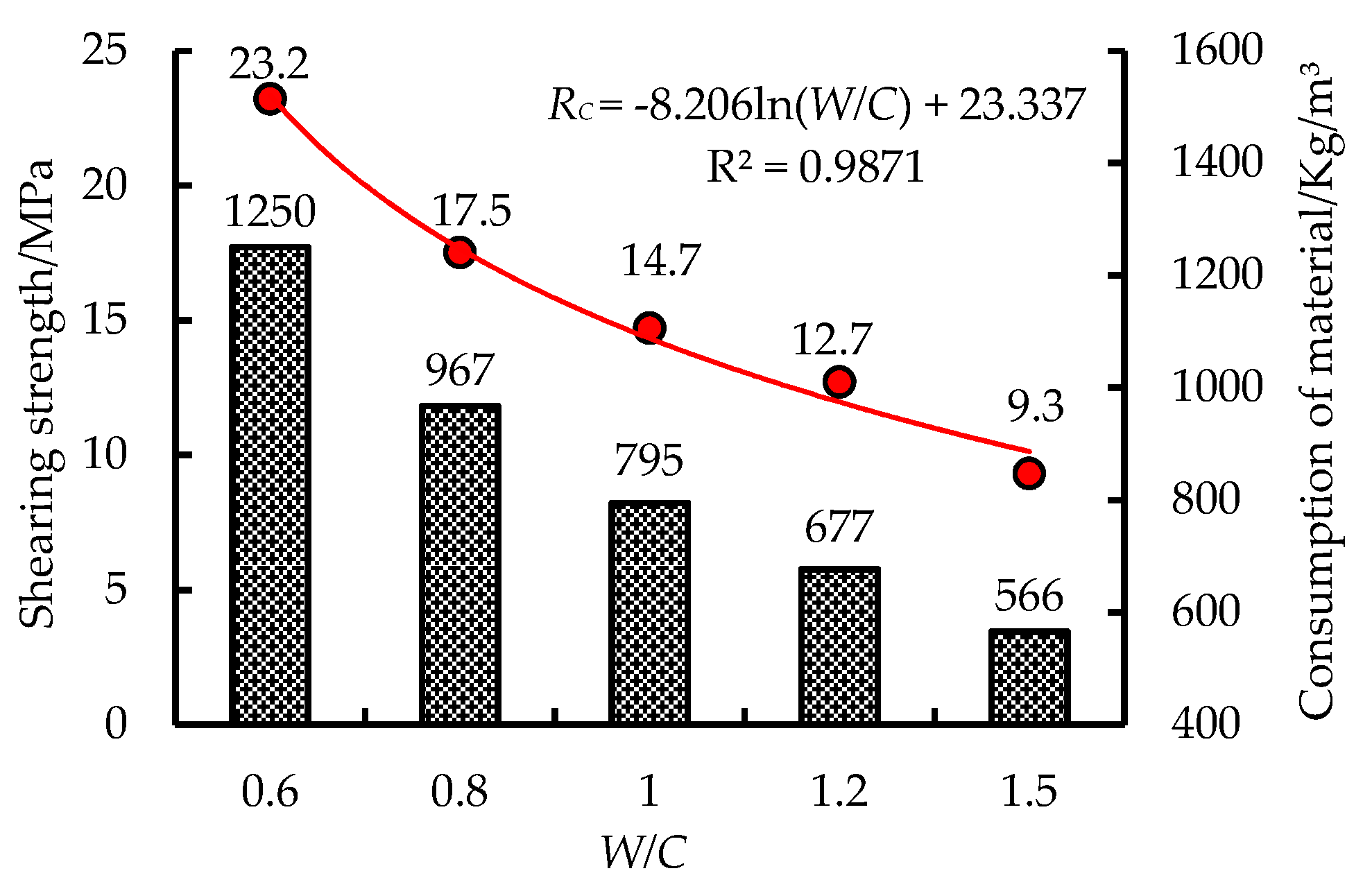 Materials 13 03161 g002