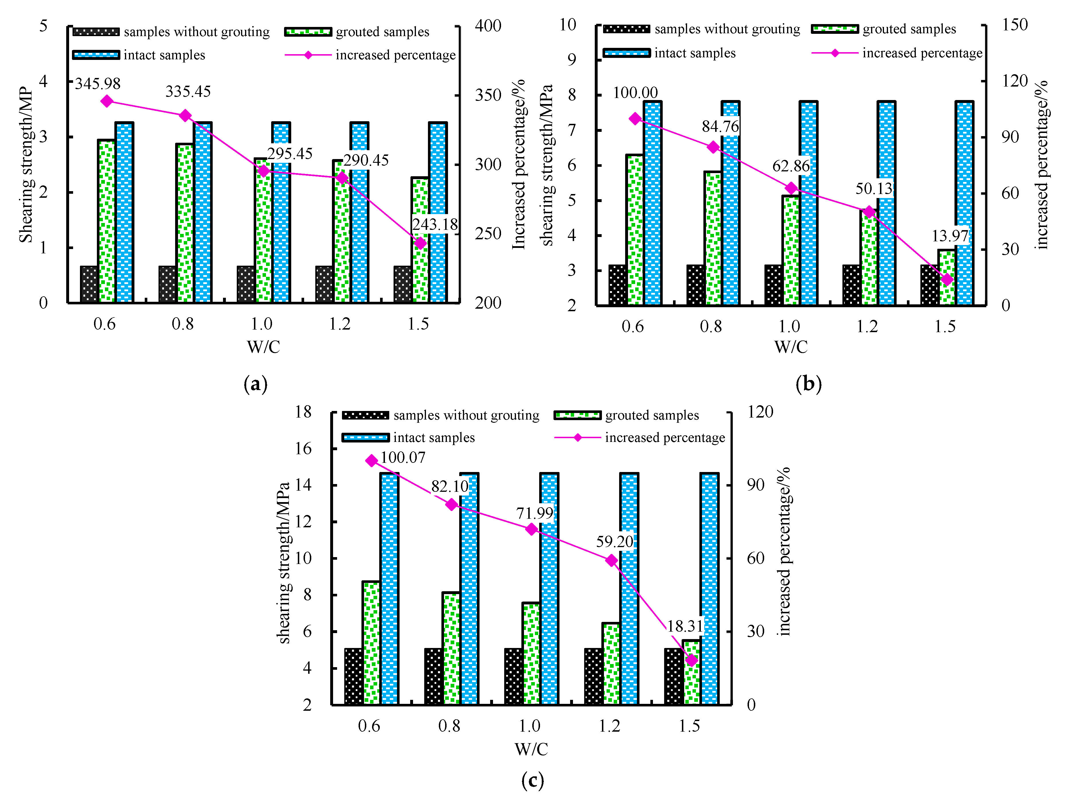 Materials 13 03161 g010