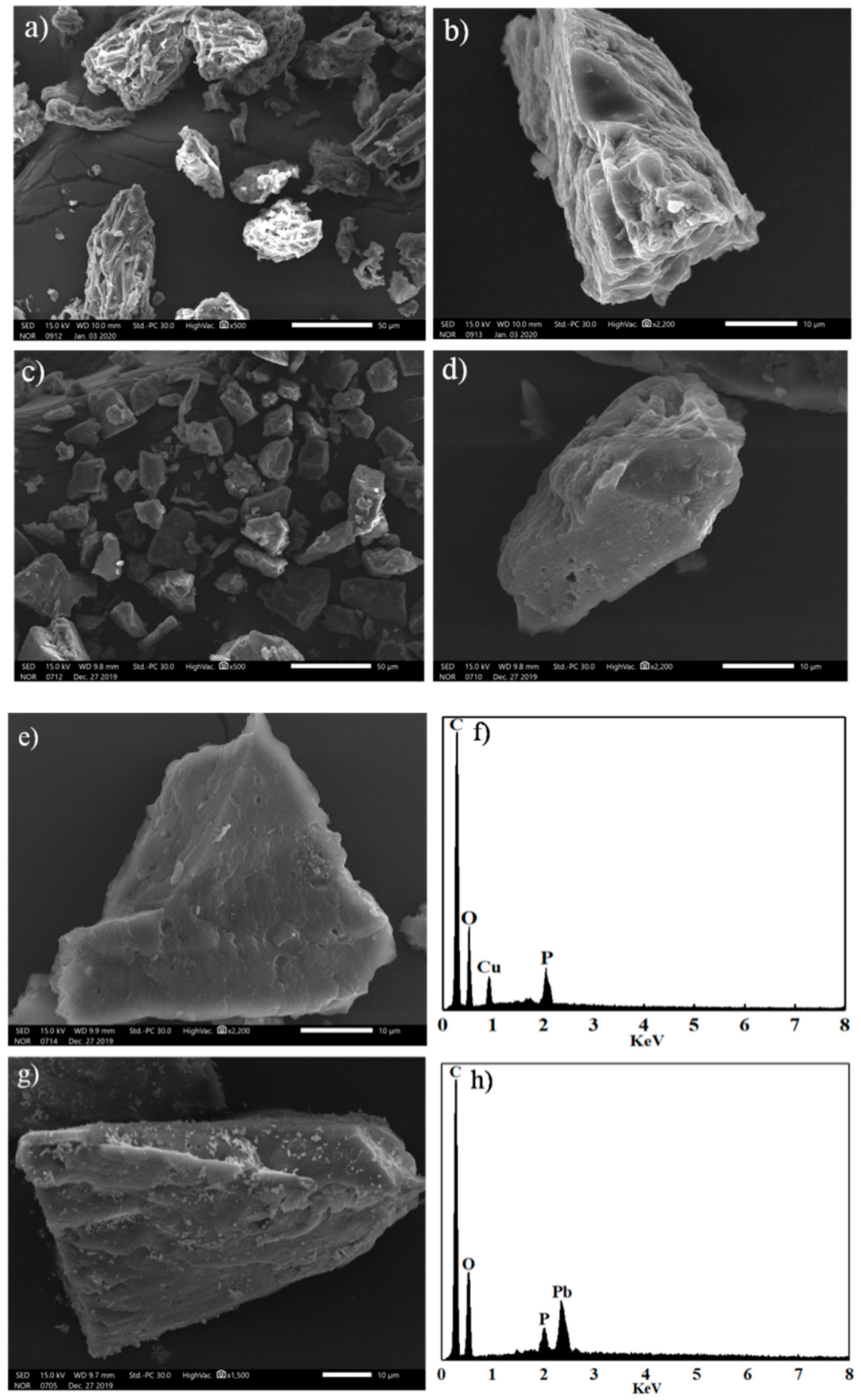 Materials 13 03163 g002