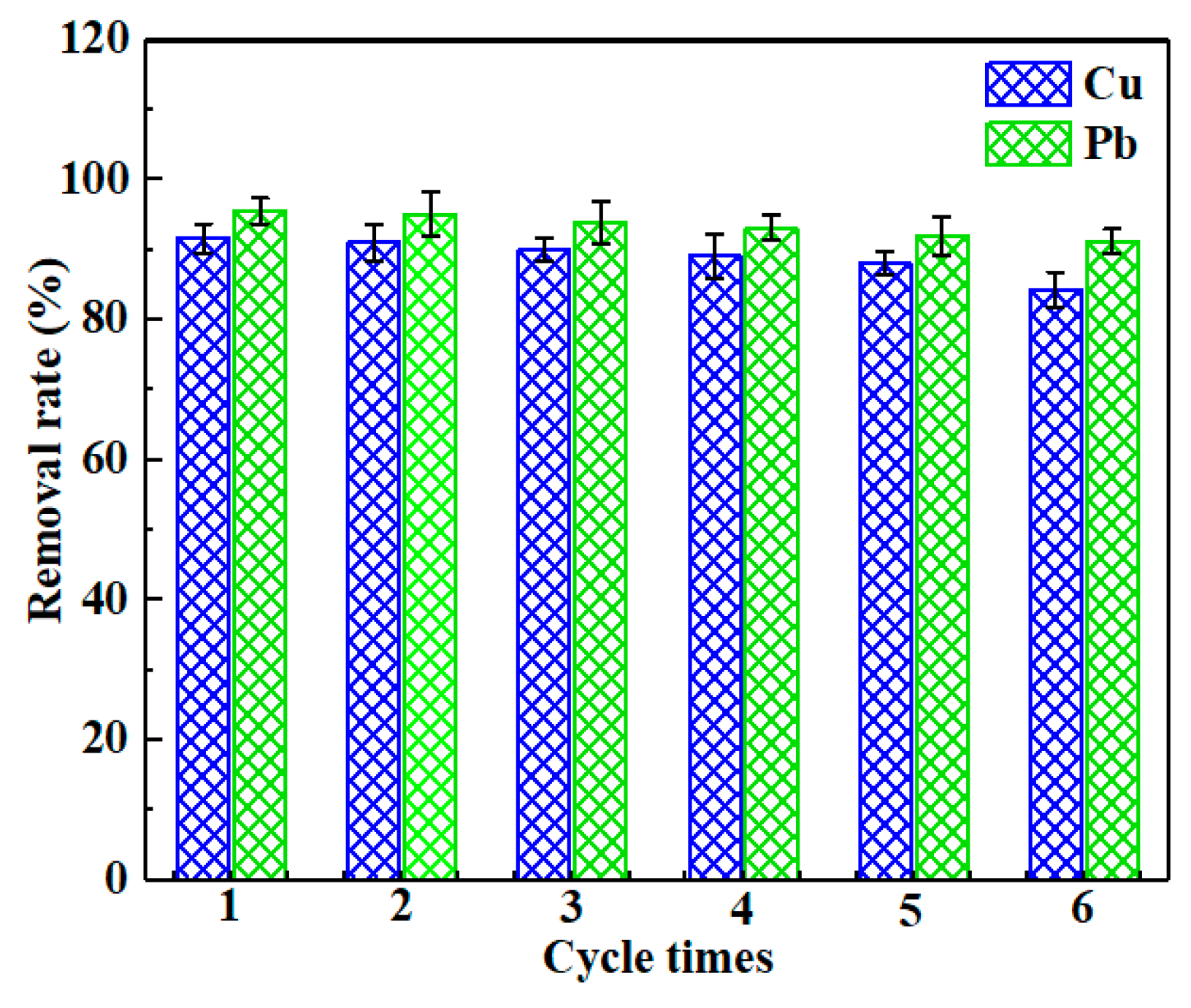 Materials 13 03163 g010