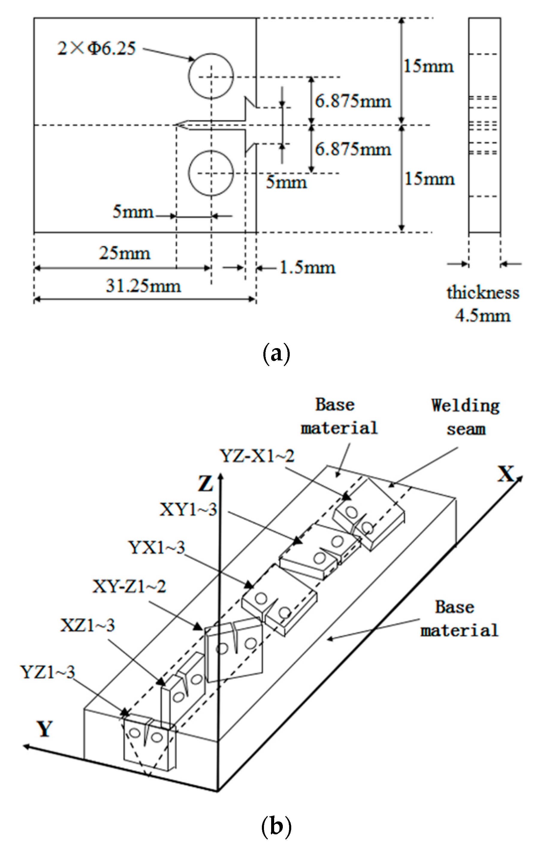 Materials 13 03192 g002