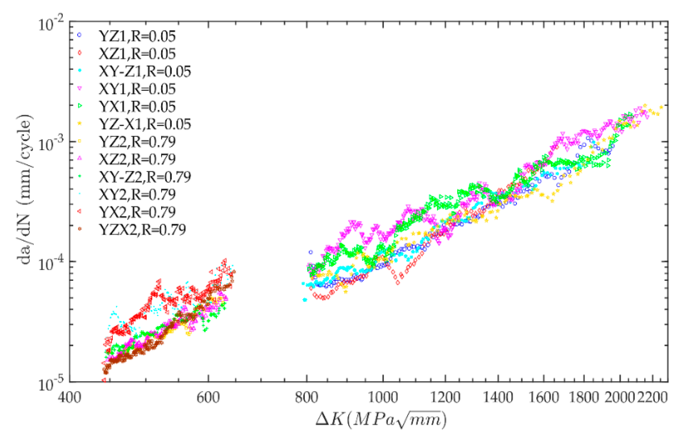 Materials 13 03192 g006