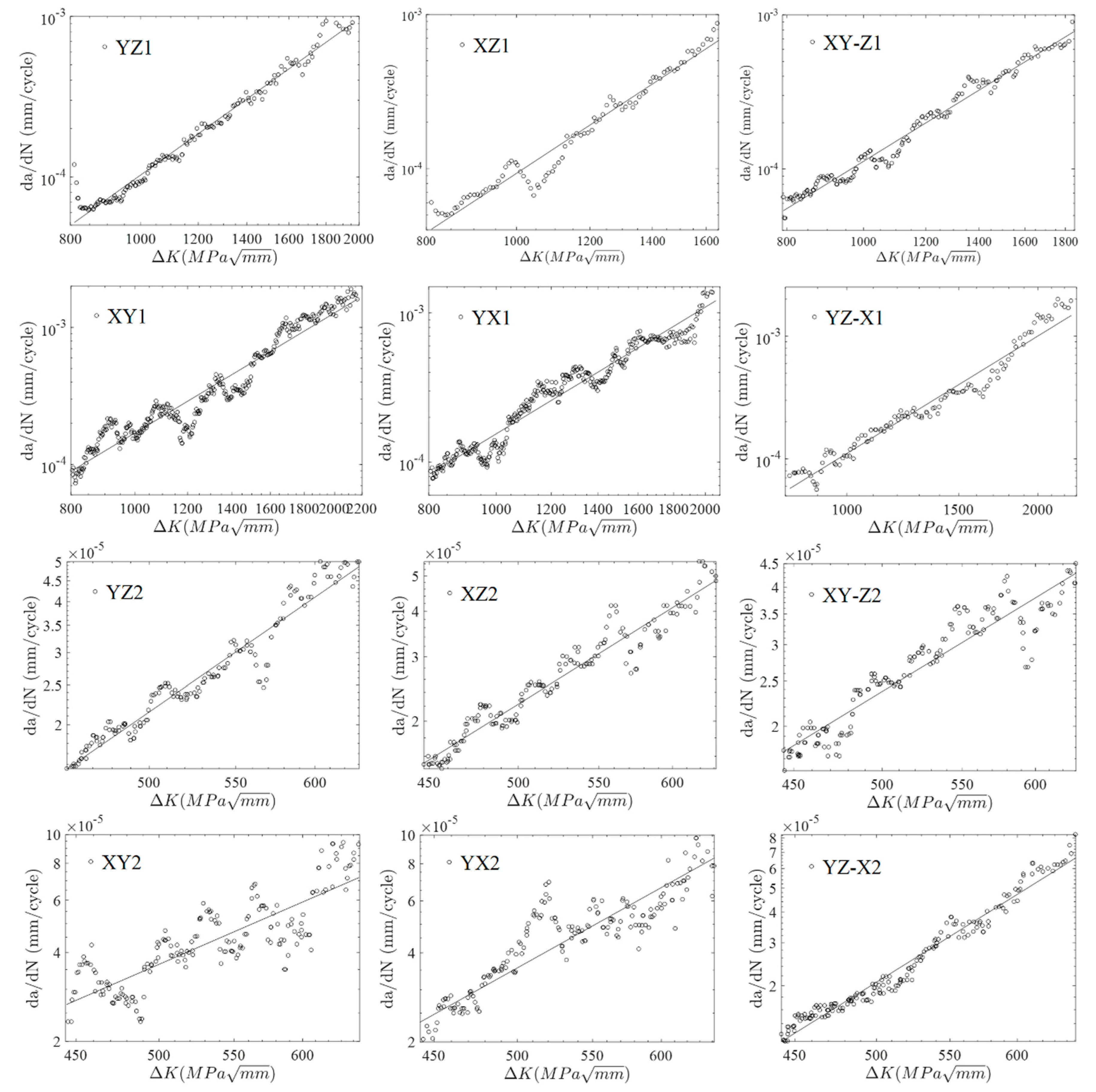 Materials 13 03192 g007