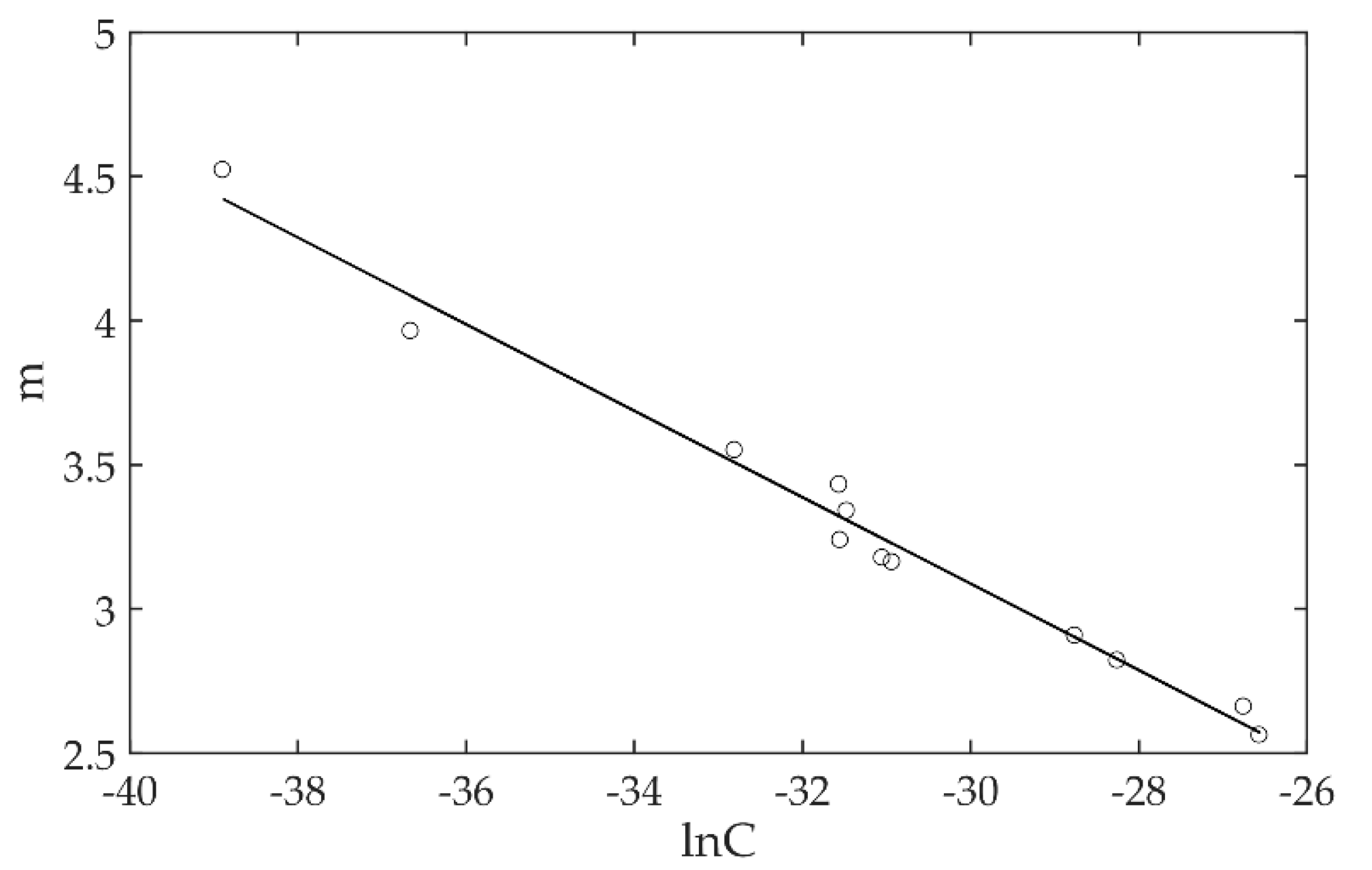 Materials 13 03192 g008