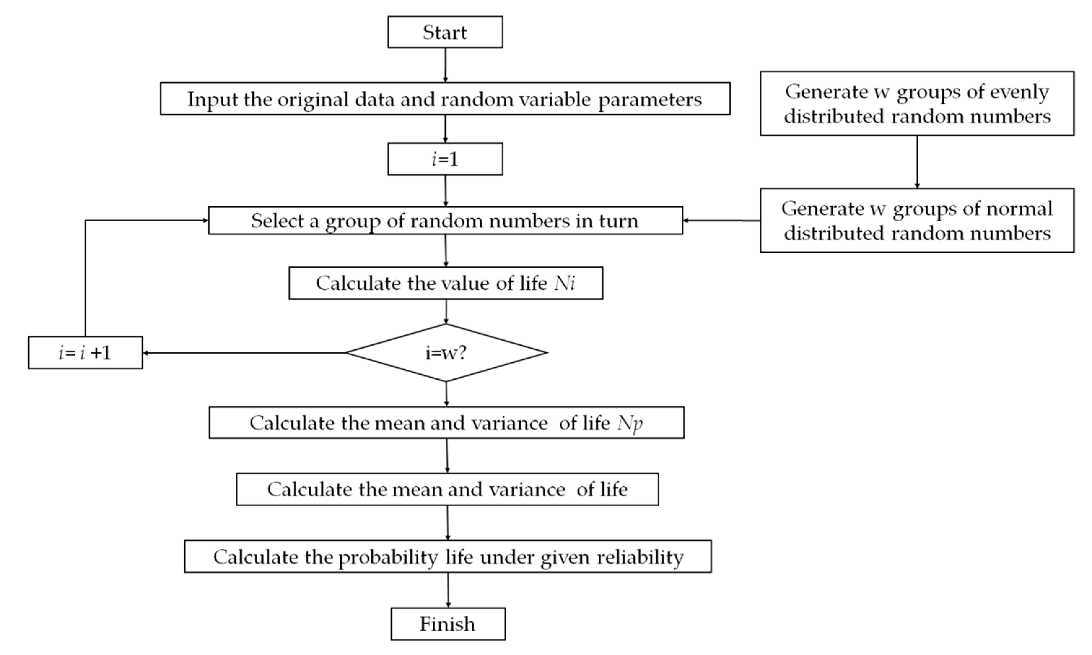 Materials 13 03192 g009