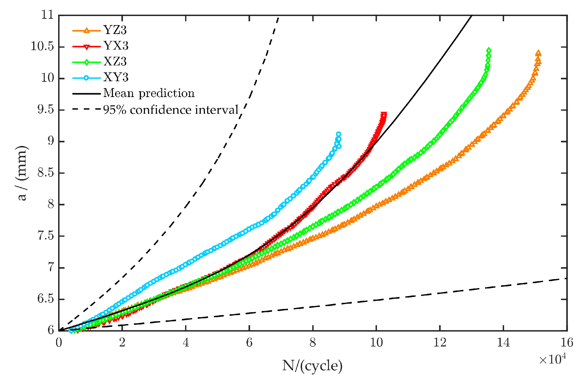 Materials 13 03192 g010