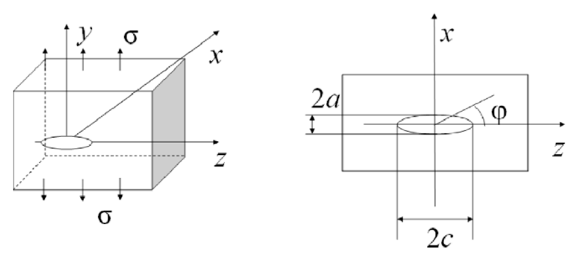 Materials 13 03192 g012