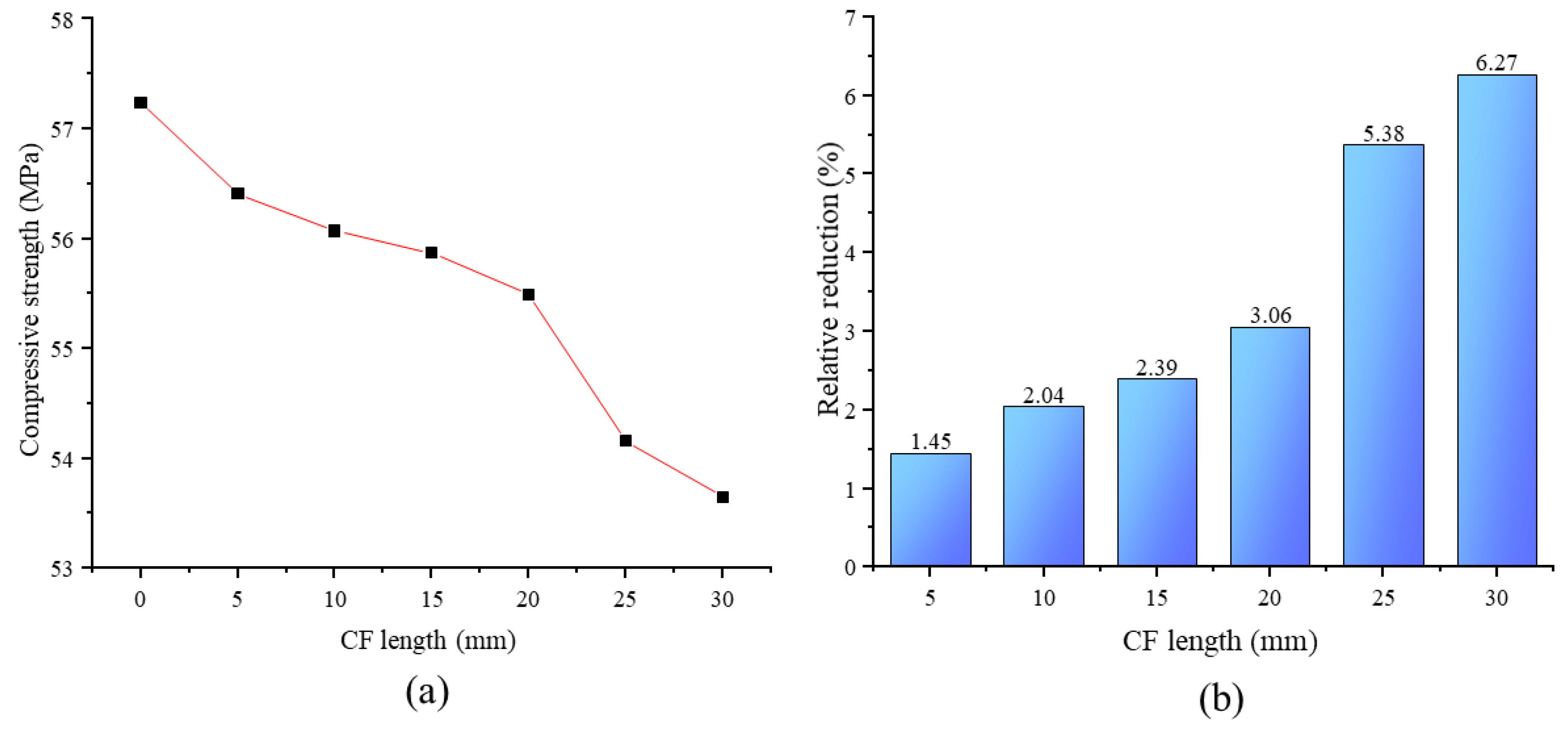 Materials 13 03194 g004