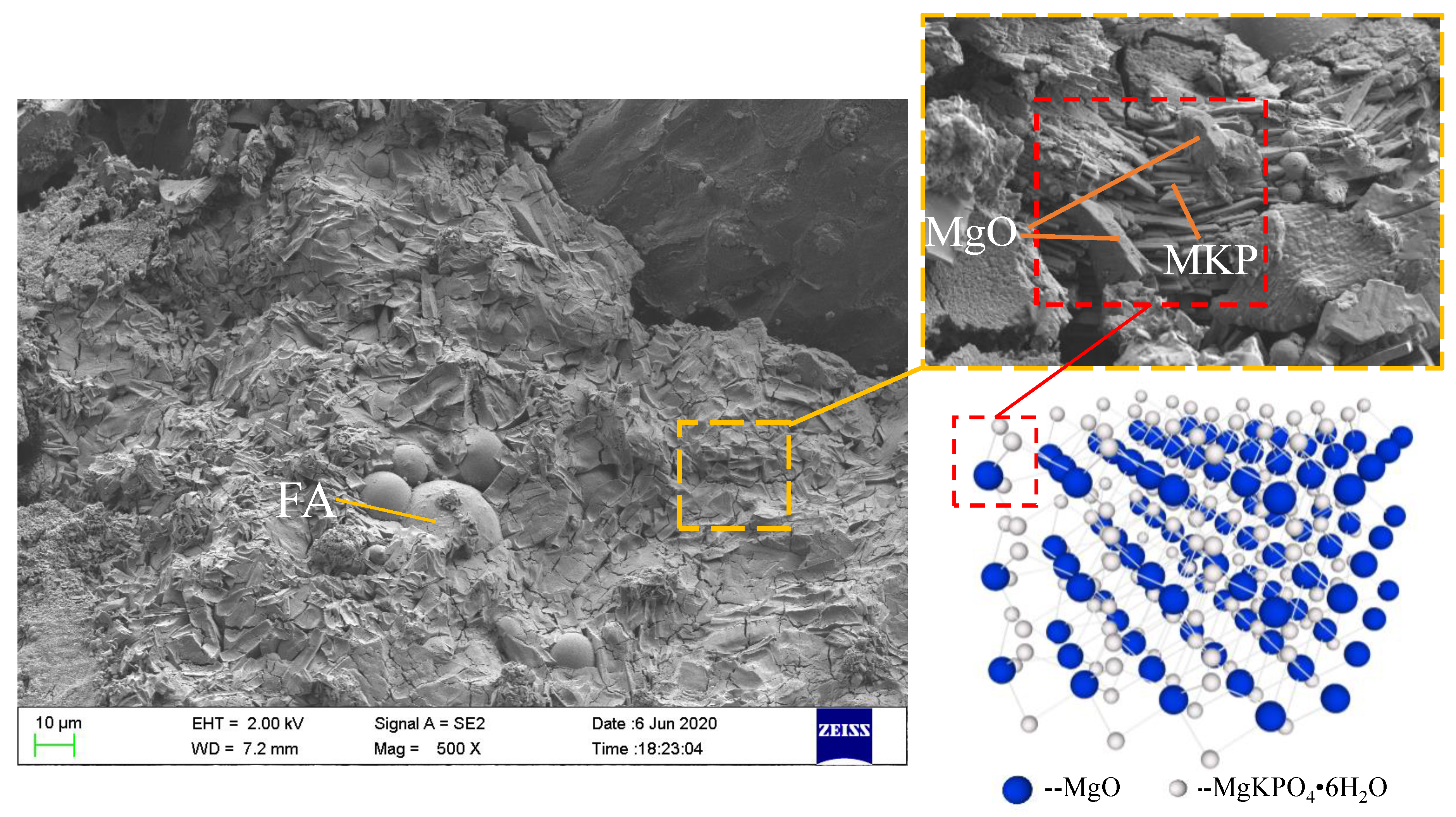 Materials 13 03194 g005